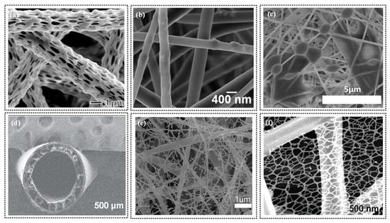 Energies 18 03538 g010