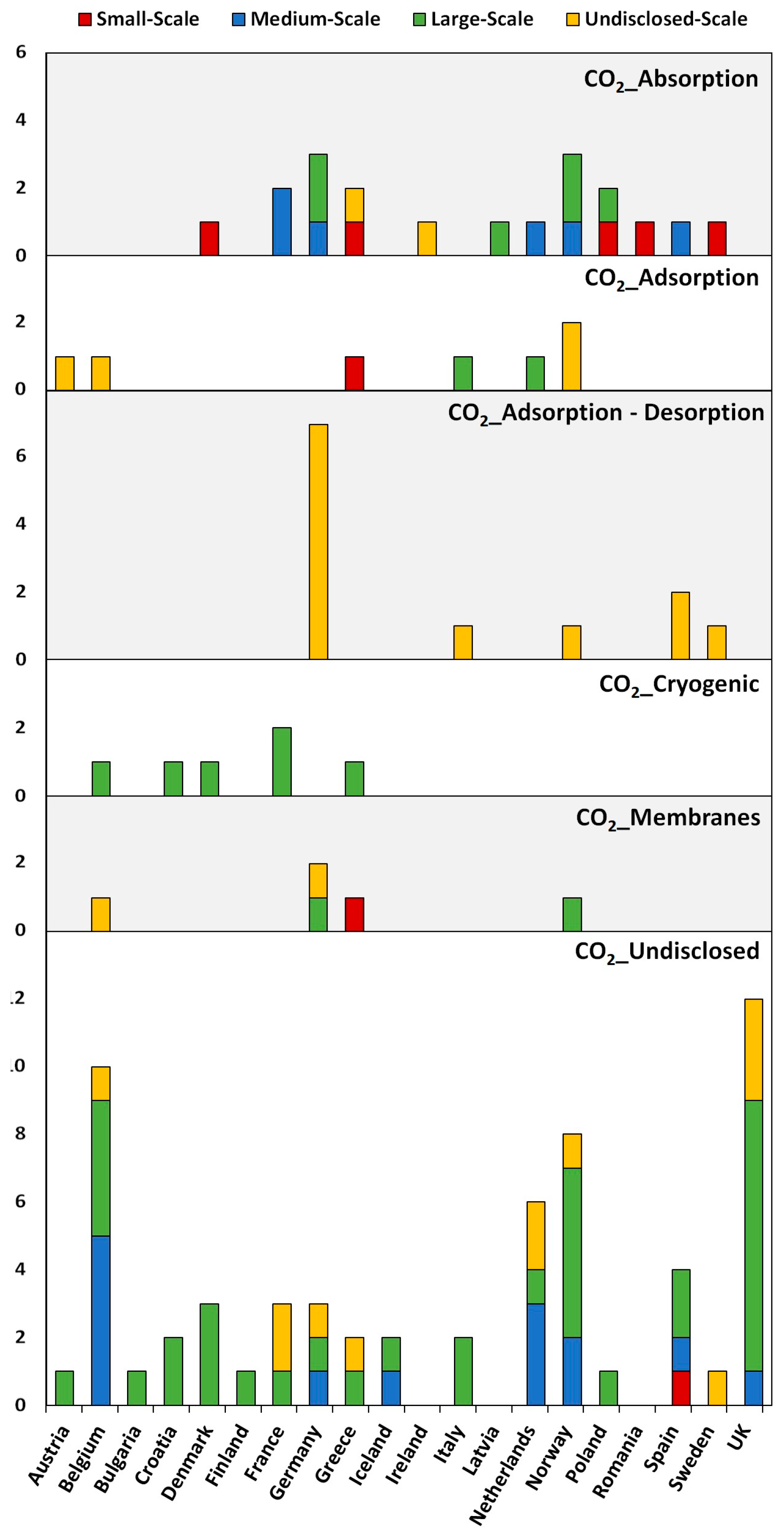 Energies 18 03539 g003