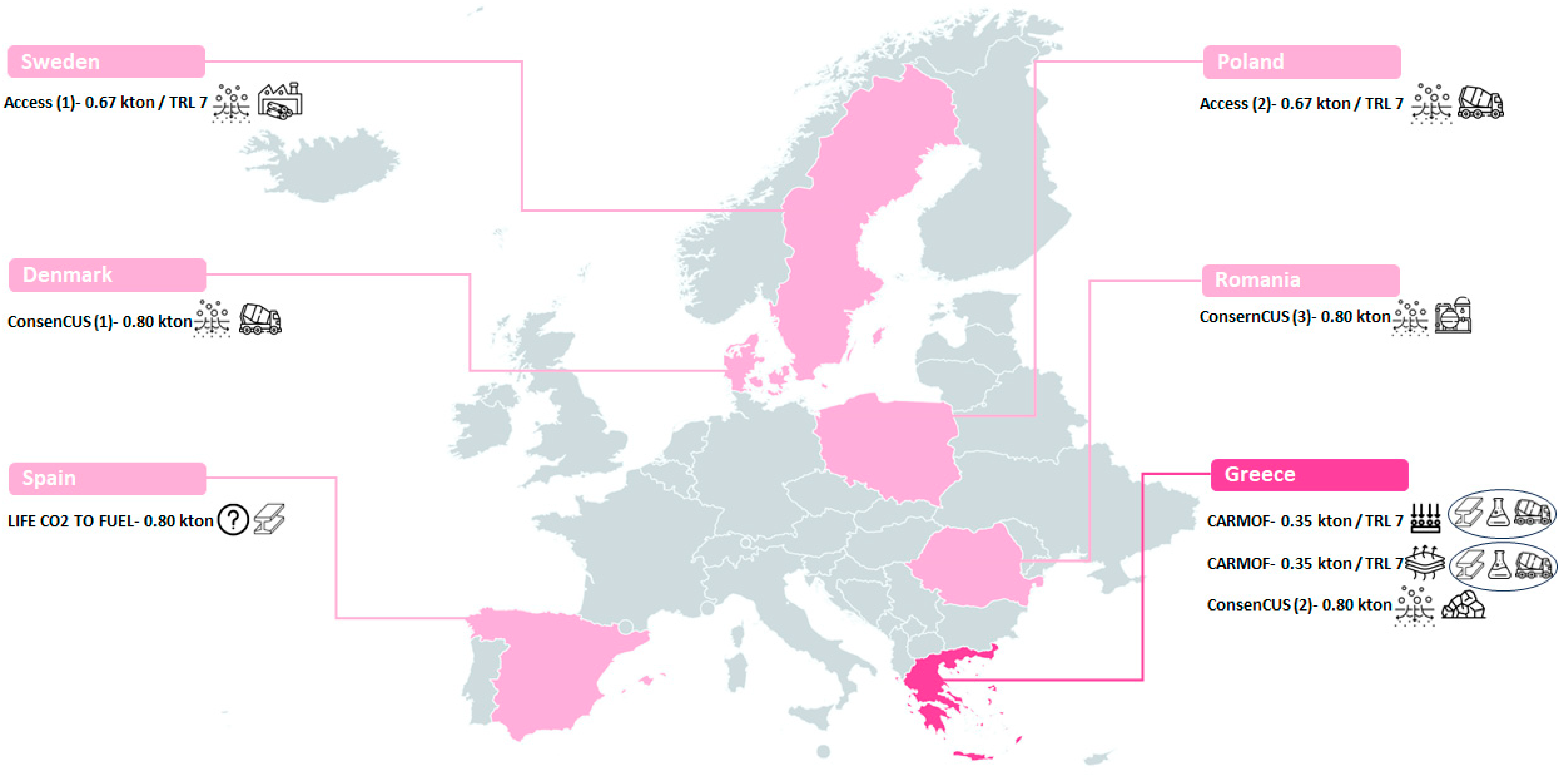 Energies 18 03539 g005