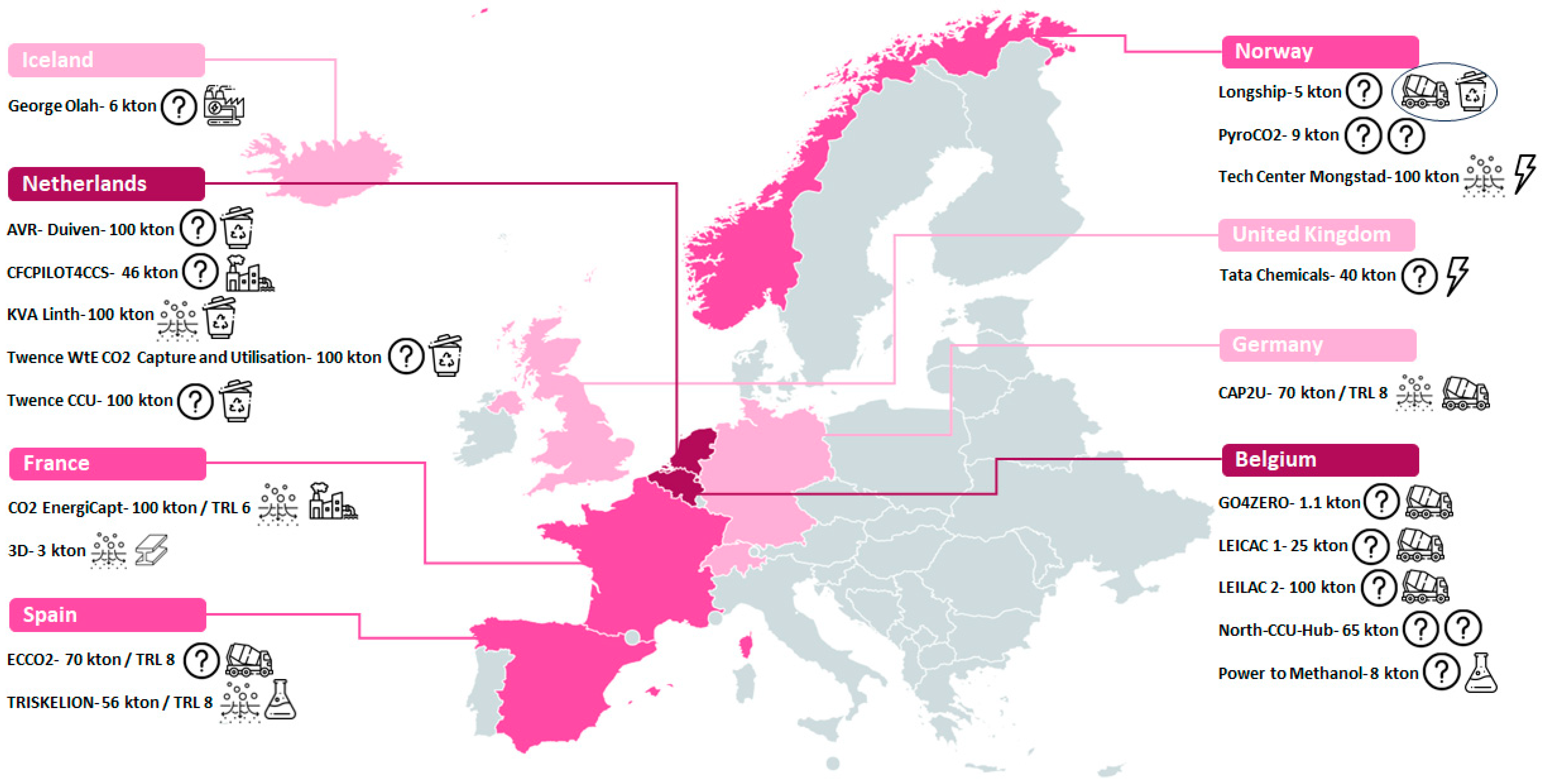 Energies 18 03539 g006