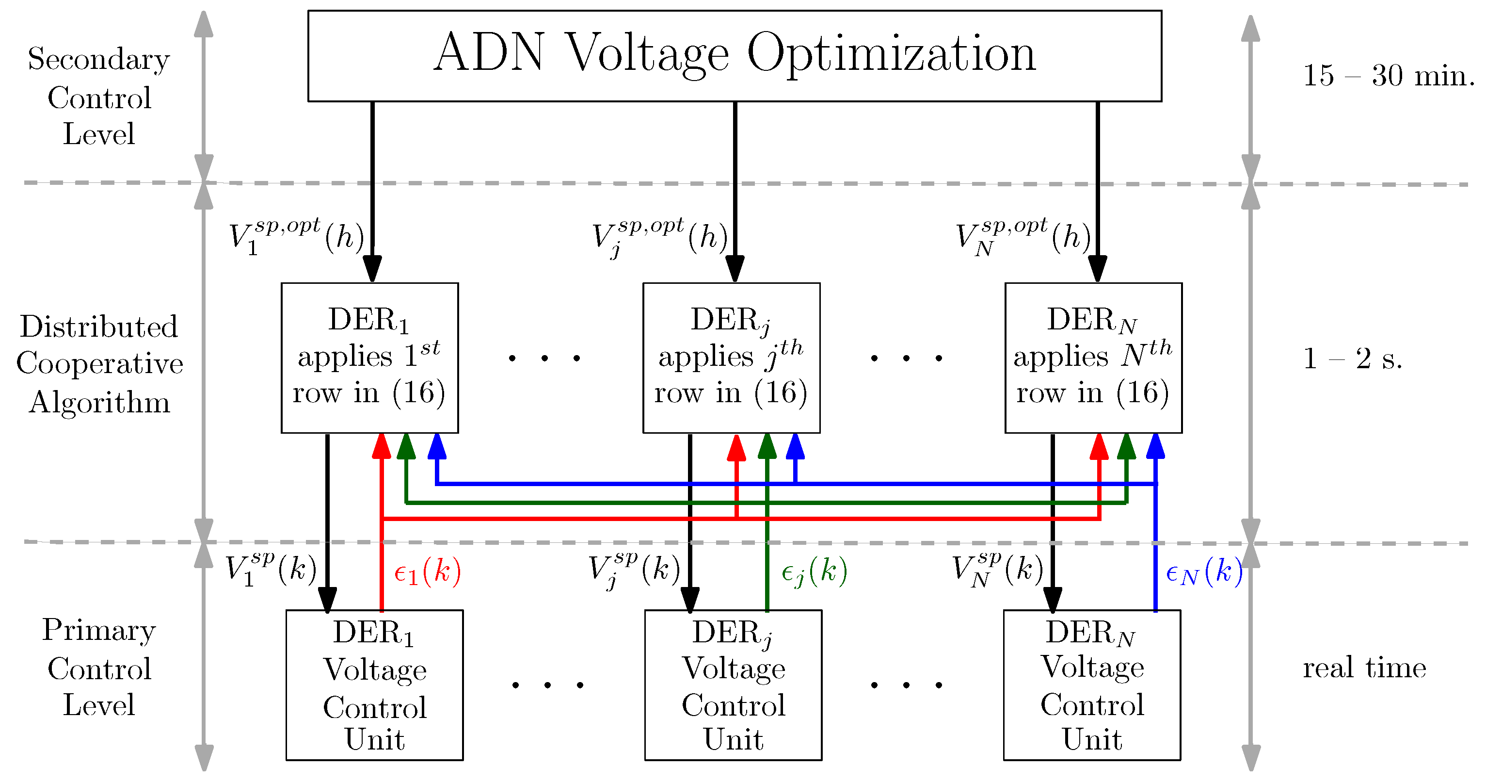Energies 18 03540 g001