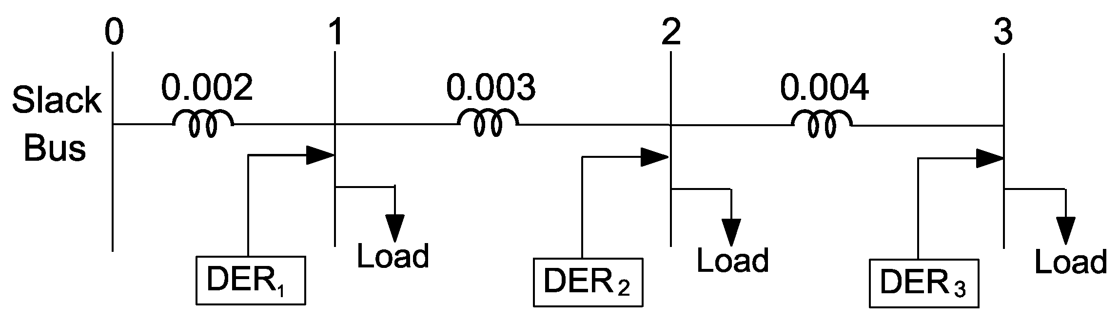 Energies 18 03540 g002