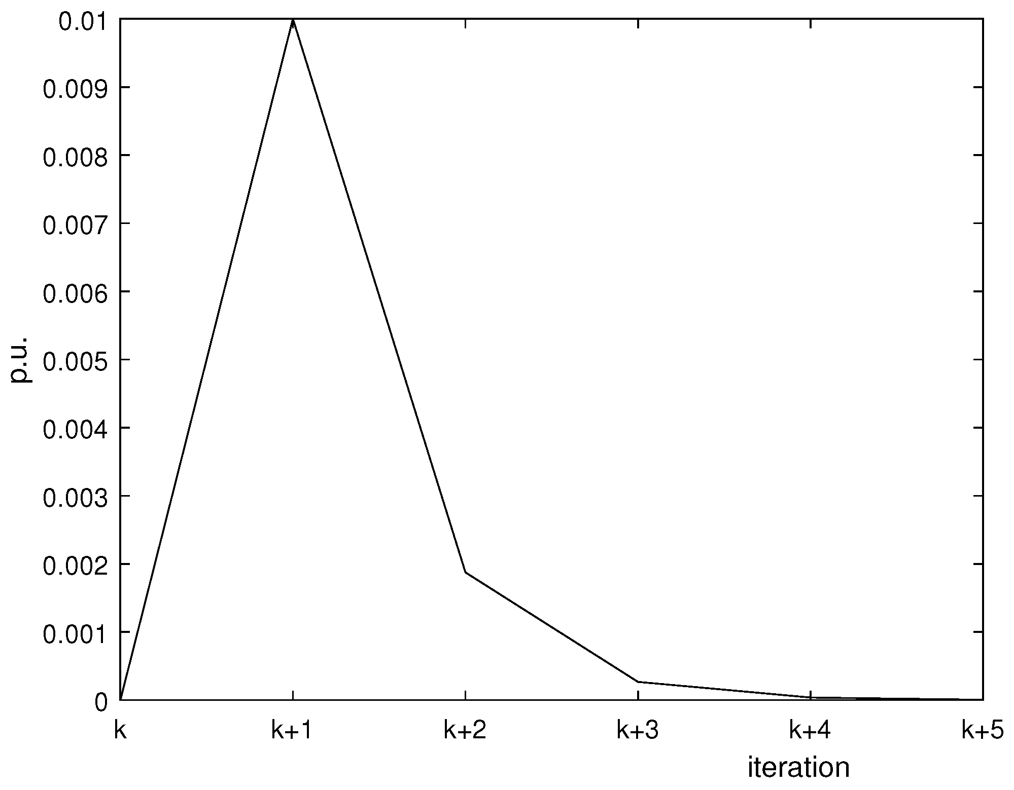 Energies 18 03540 g003