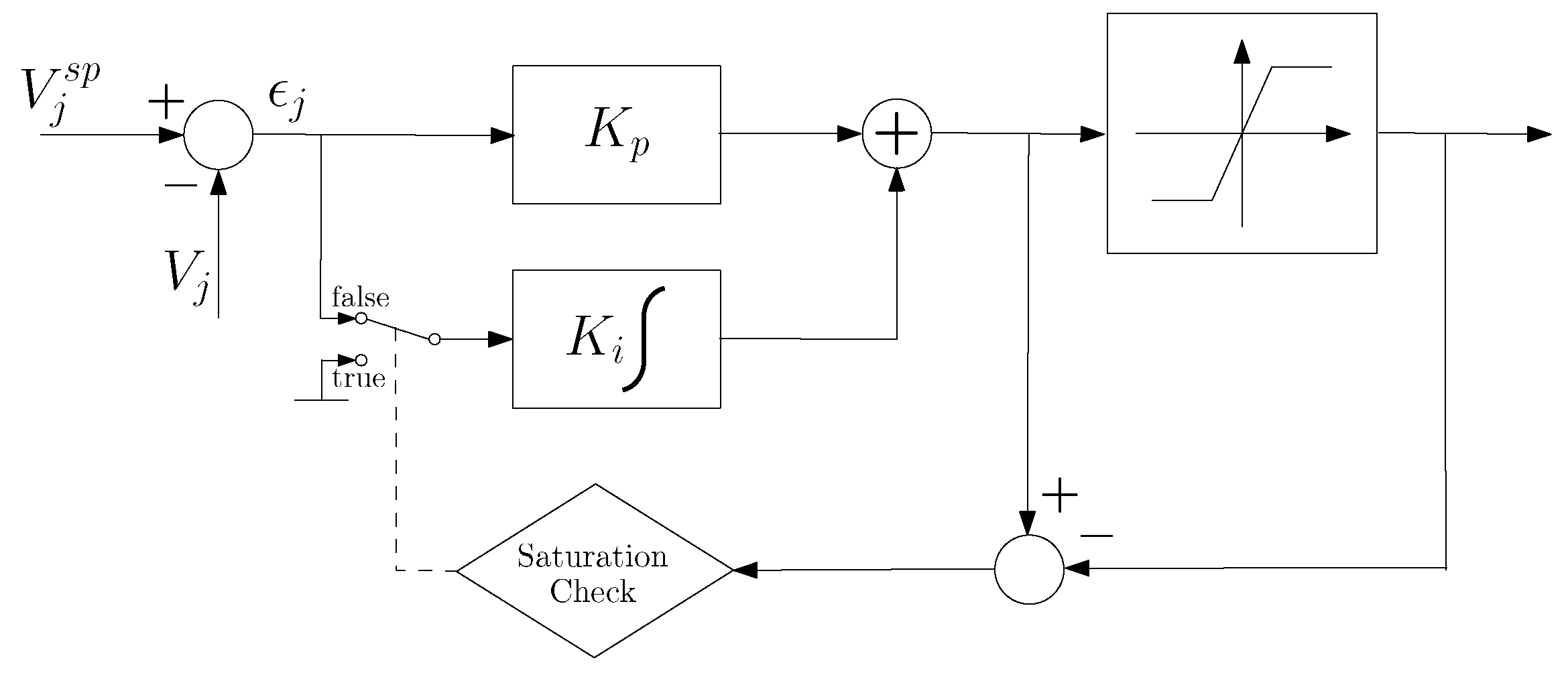 Energies 18 03540 g005