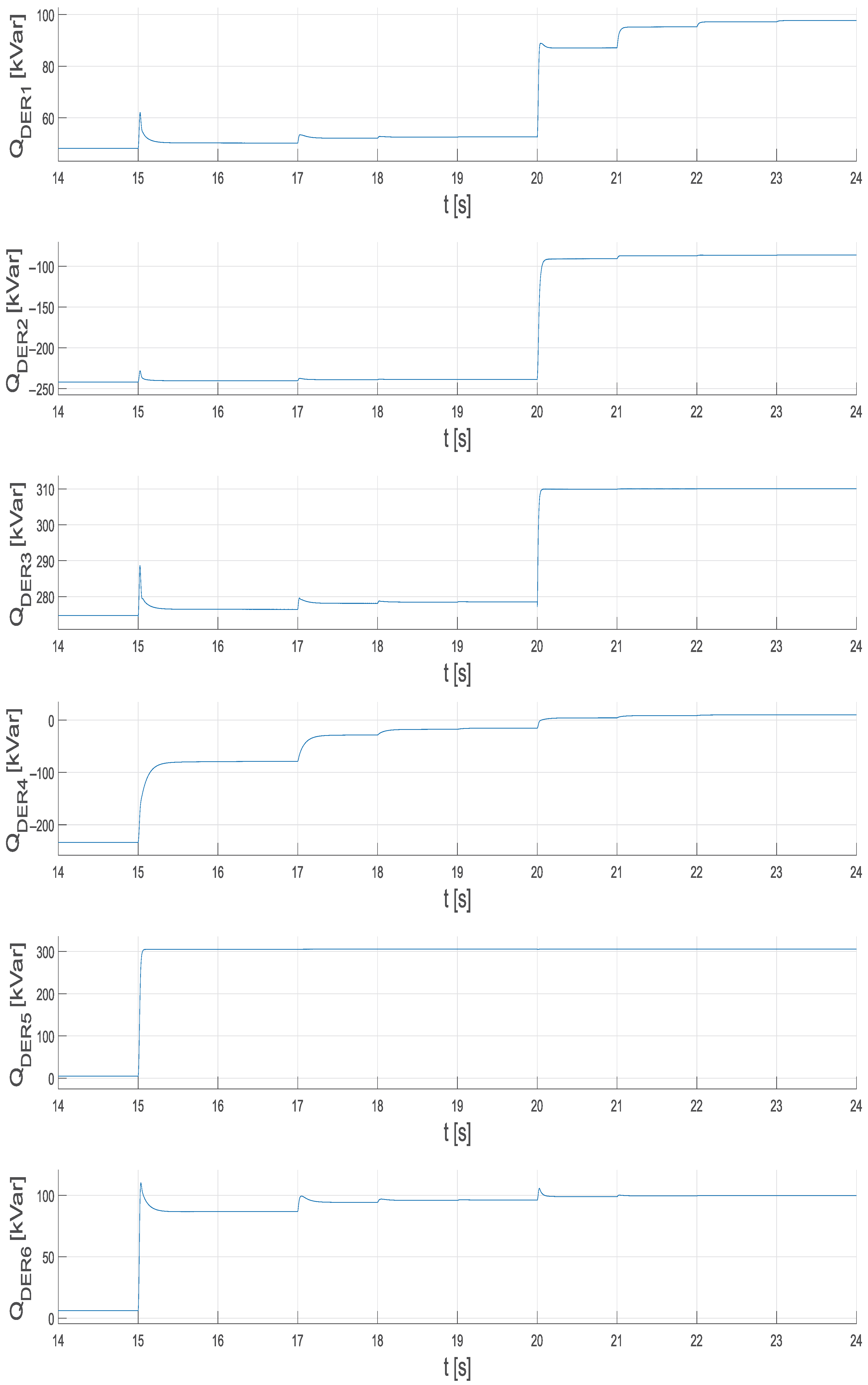 Energies 18 03540 g009