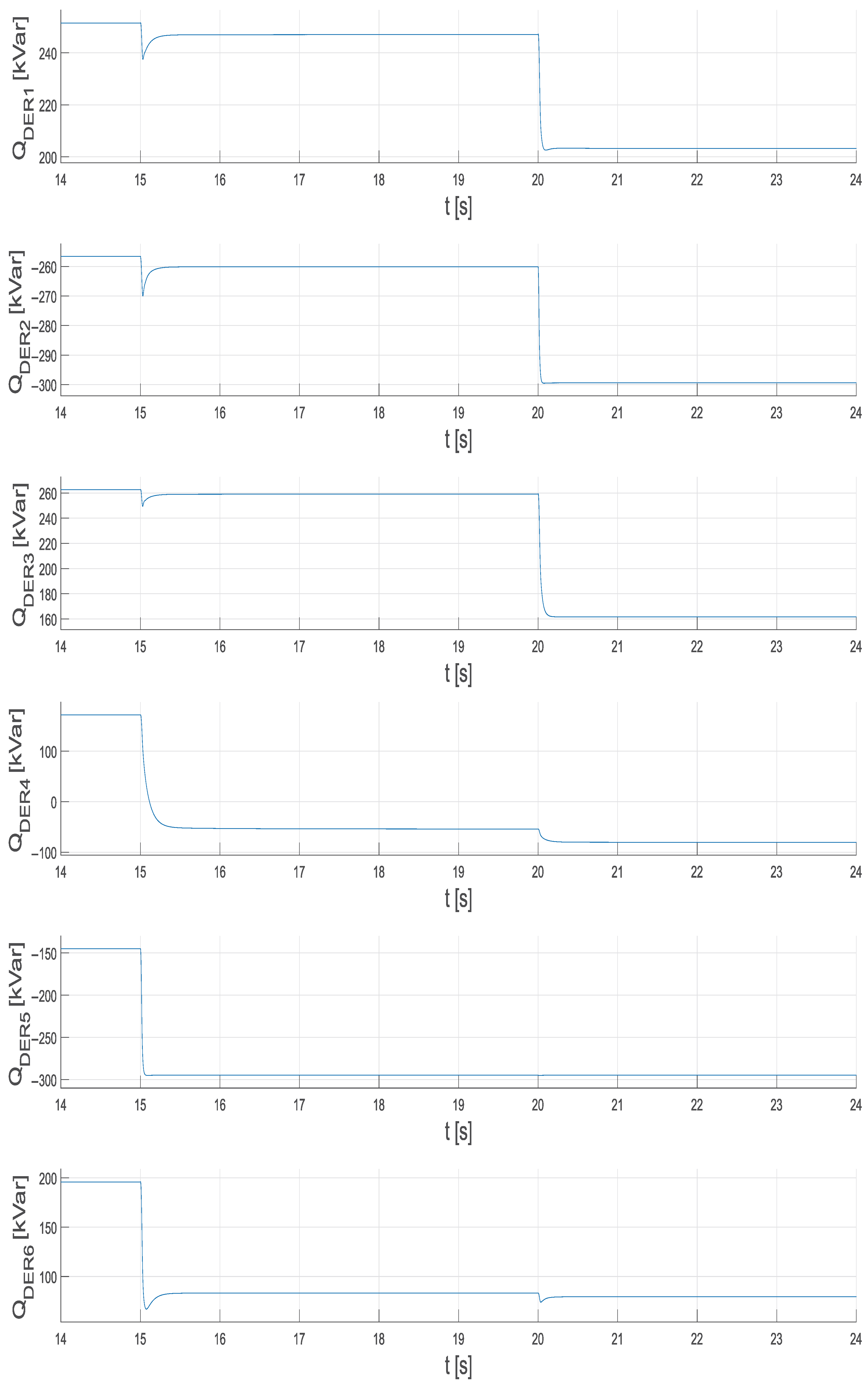 Energies 18 03540 g011