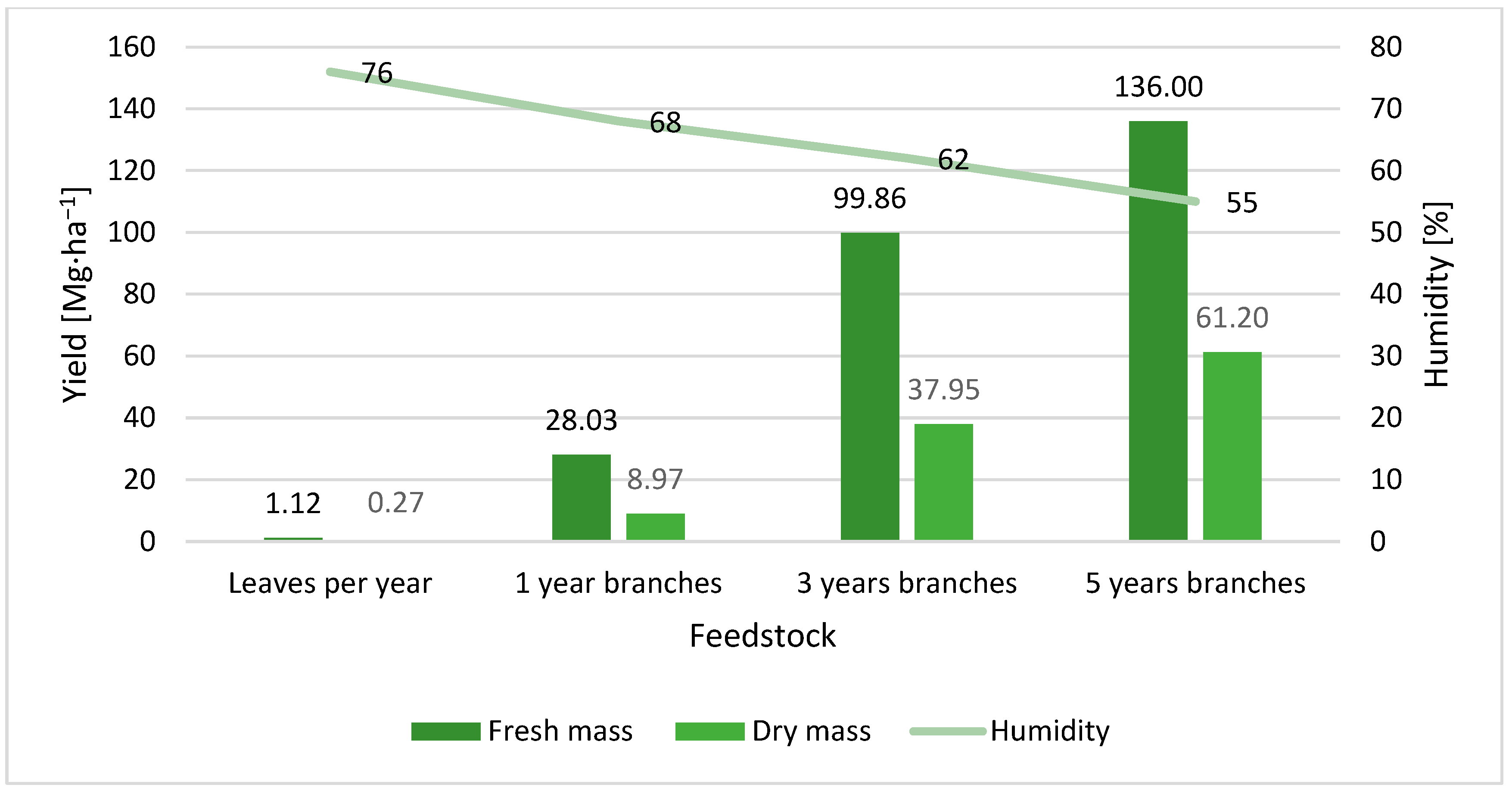 Energies 18 03541 g001