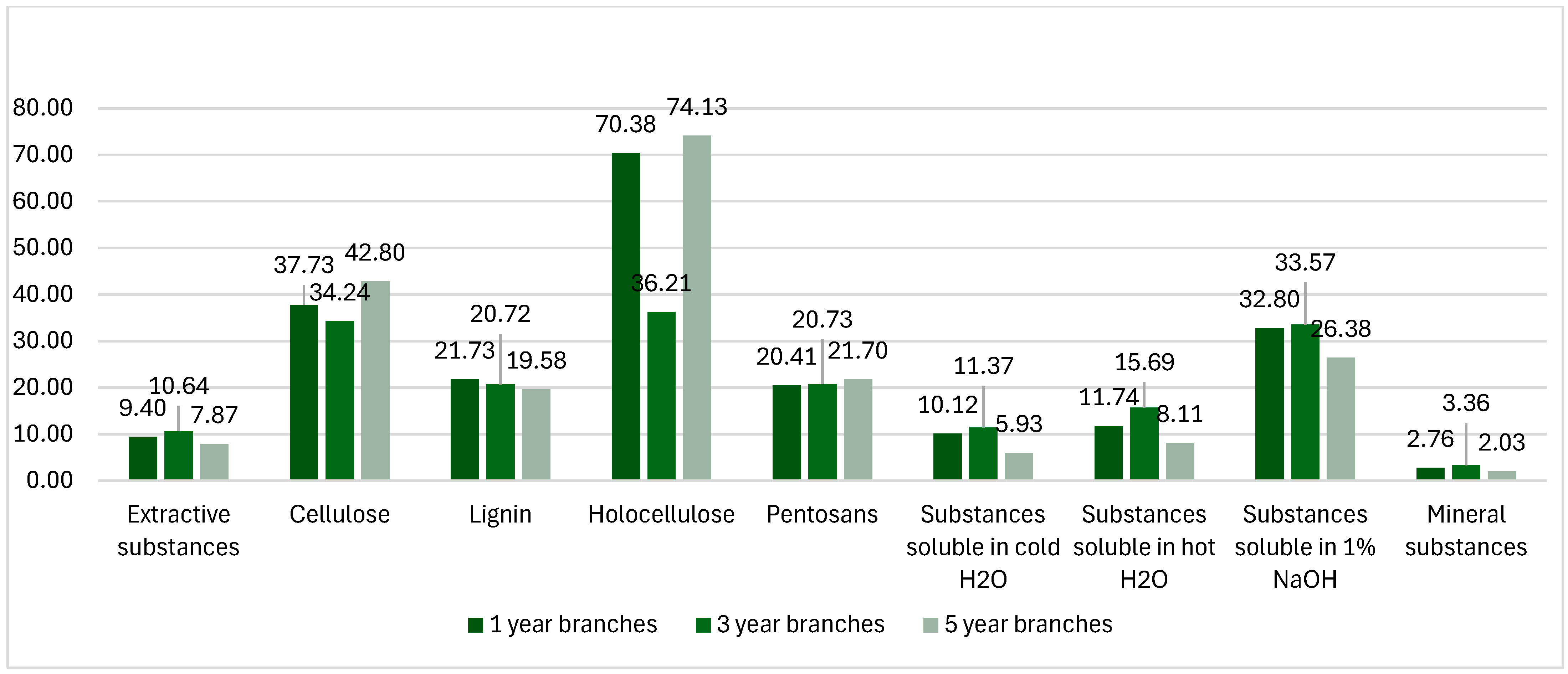Energies 18 03541 g002