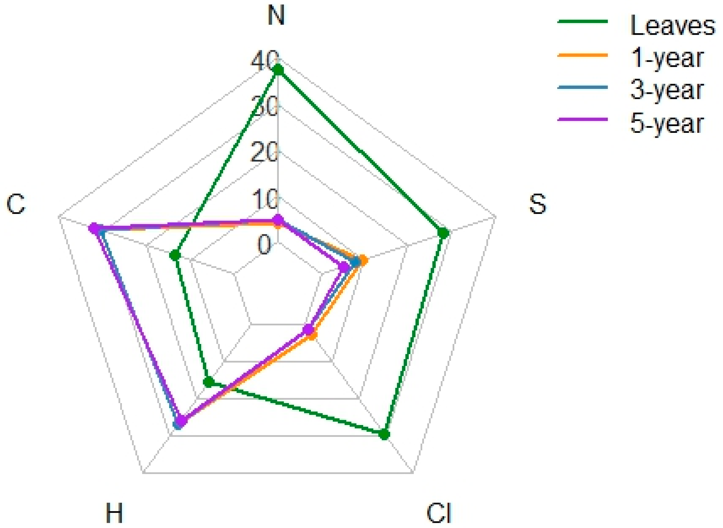 Energies 18 03541 g003