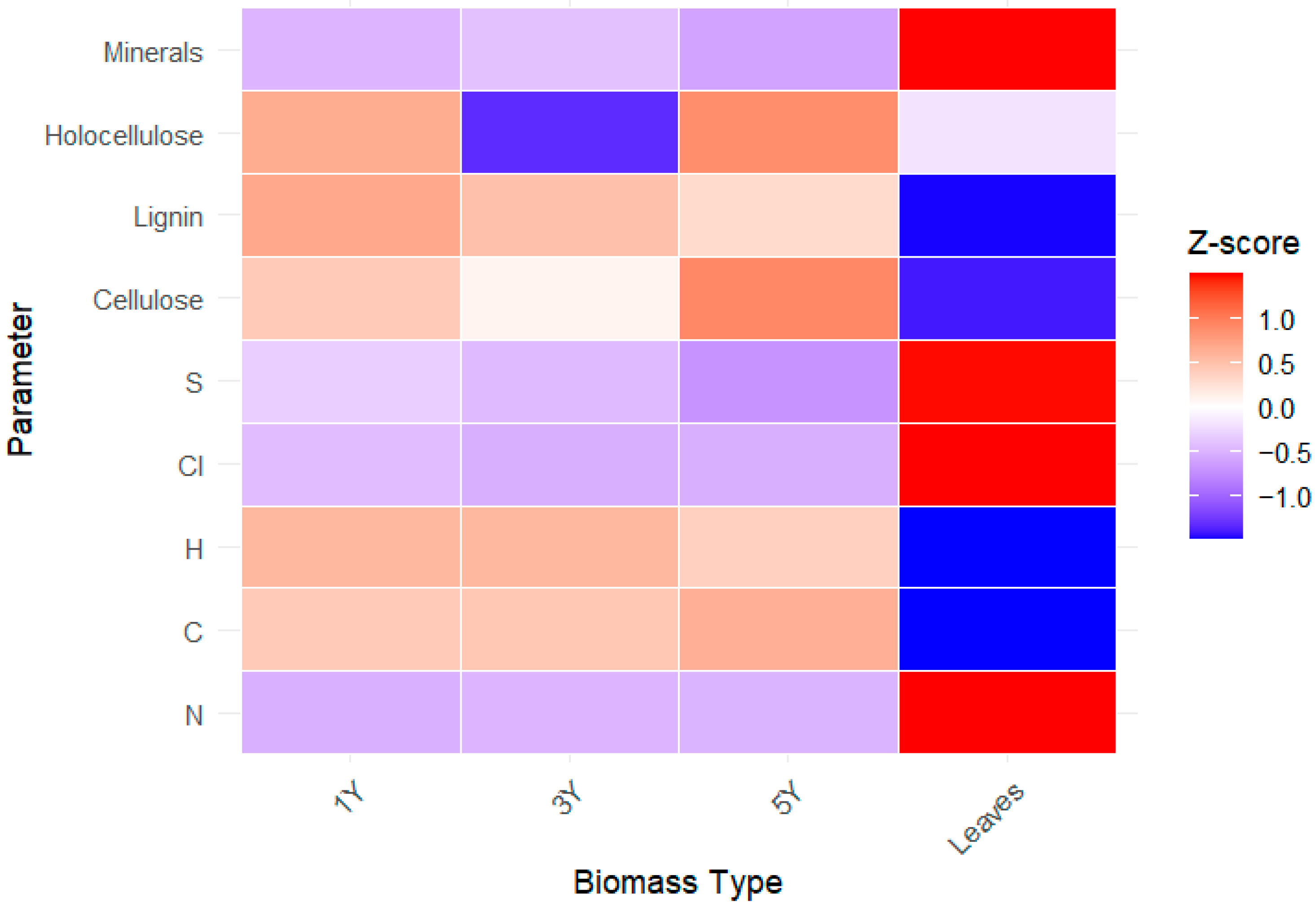 Energies 18 03541 g004