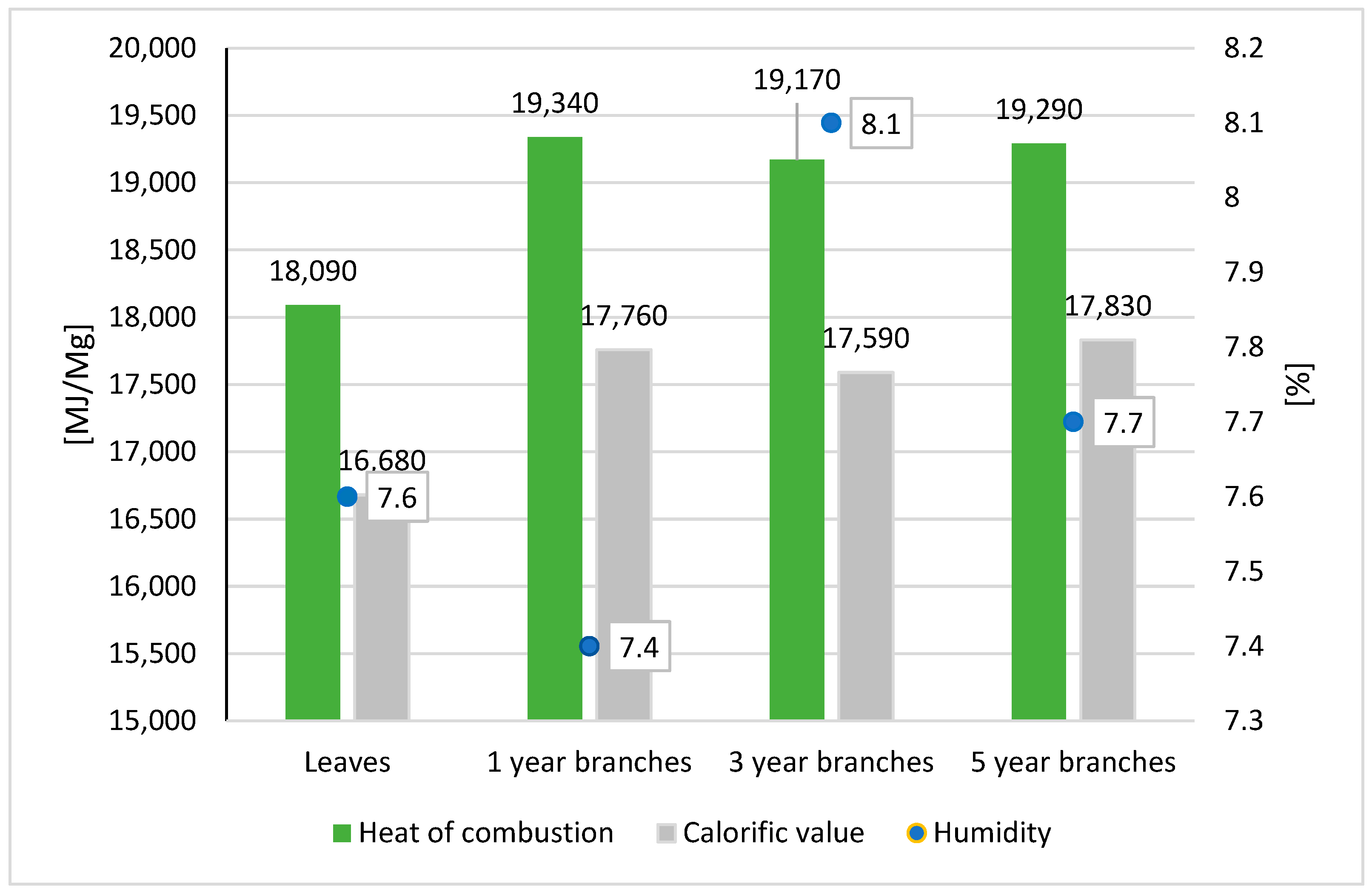 Energies 18 03541 g005