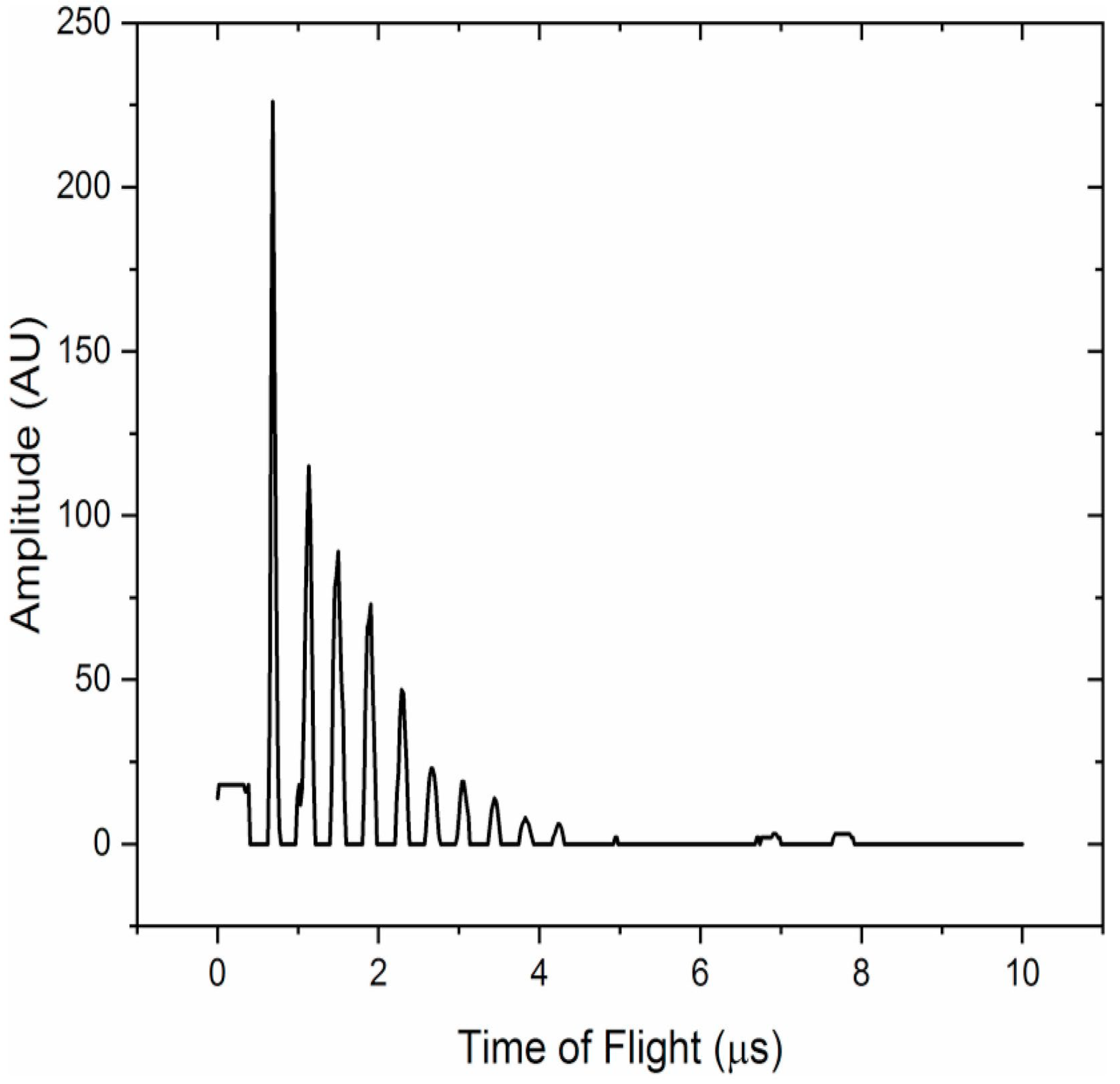 Energies 18 03542 g003