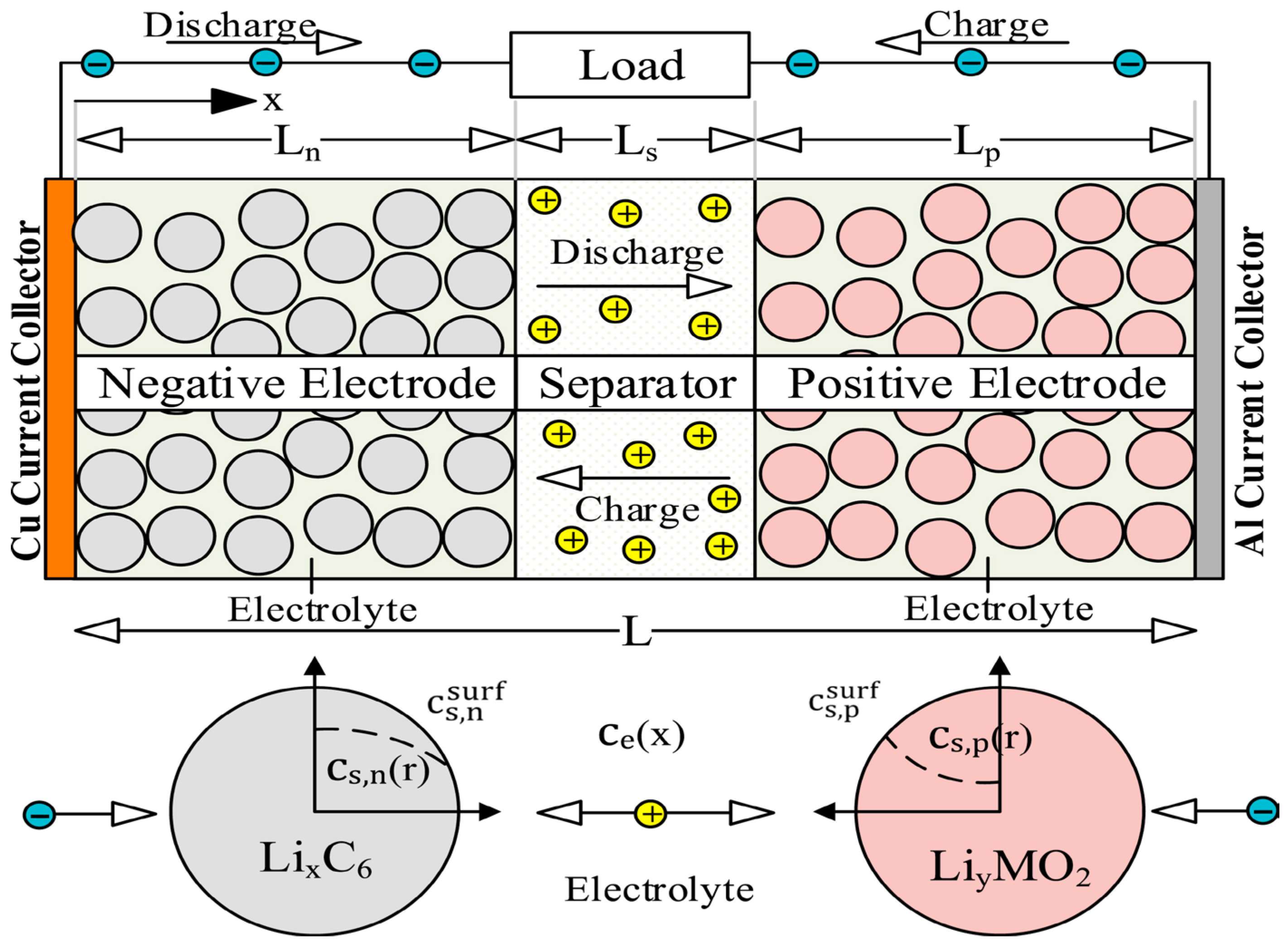 Energies 18 03542 g005