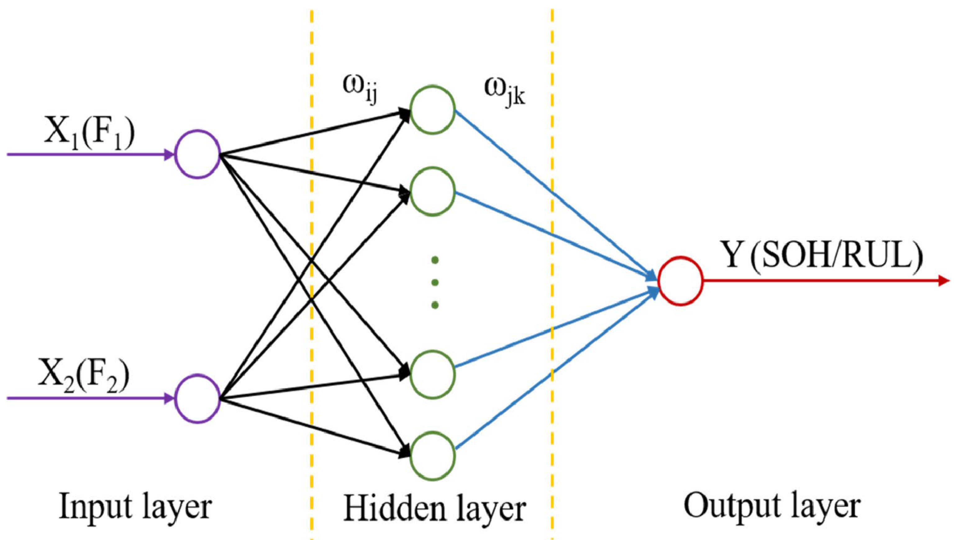 Energies 18 03542 g006