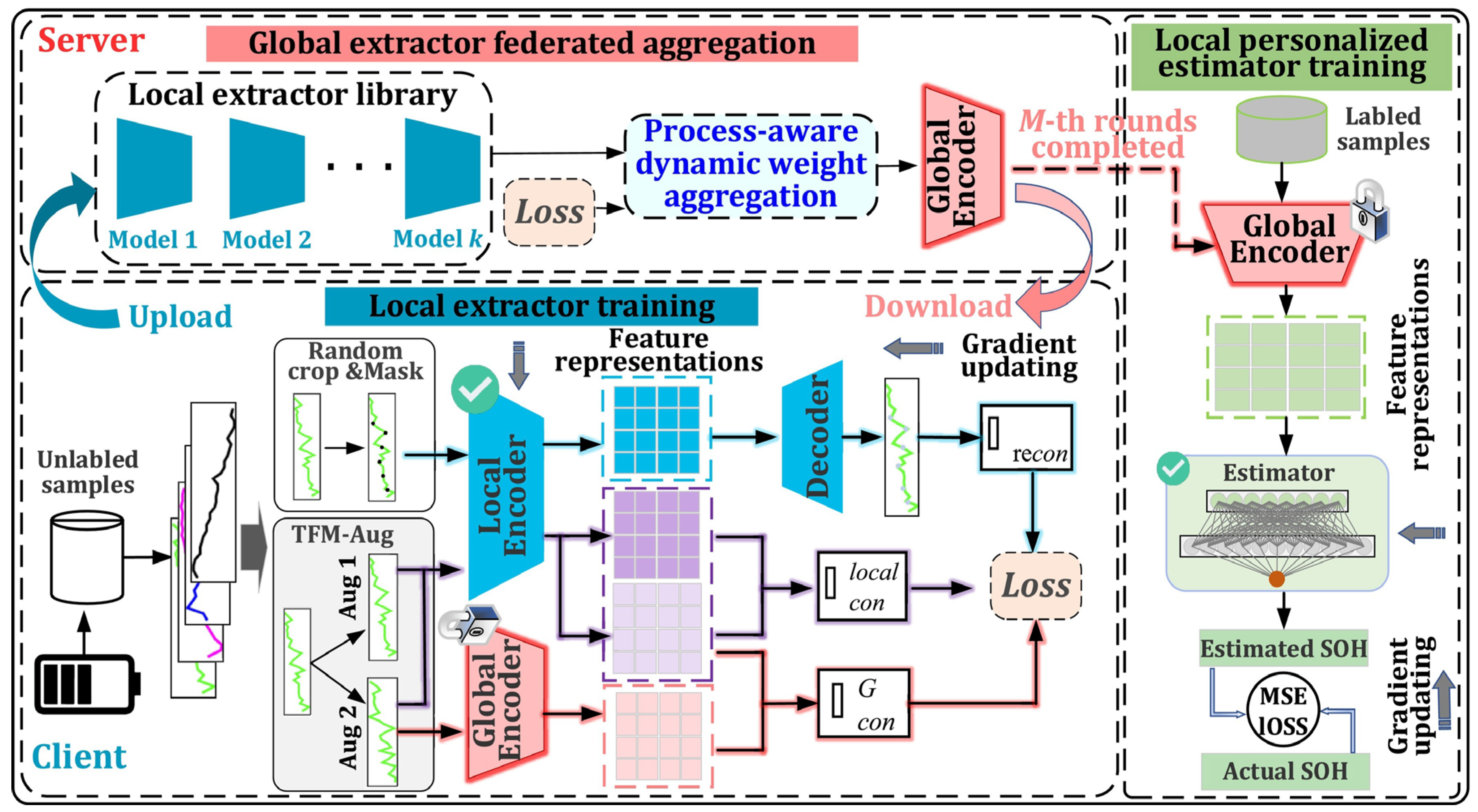 Energies 18 03542 g009