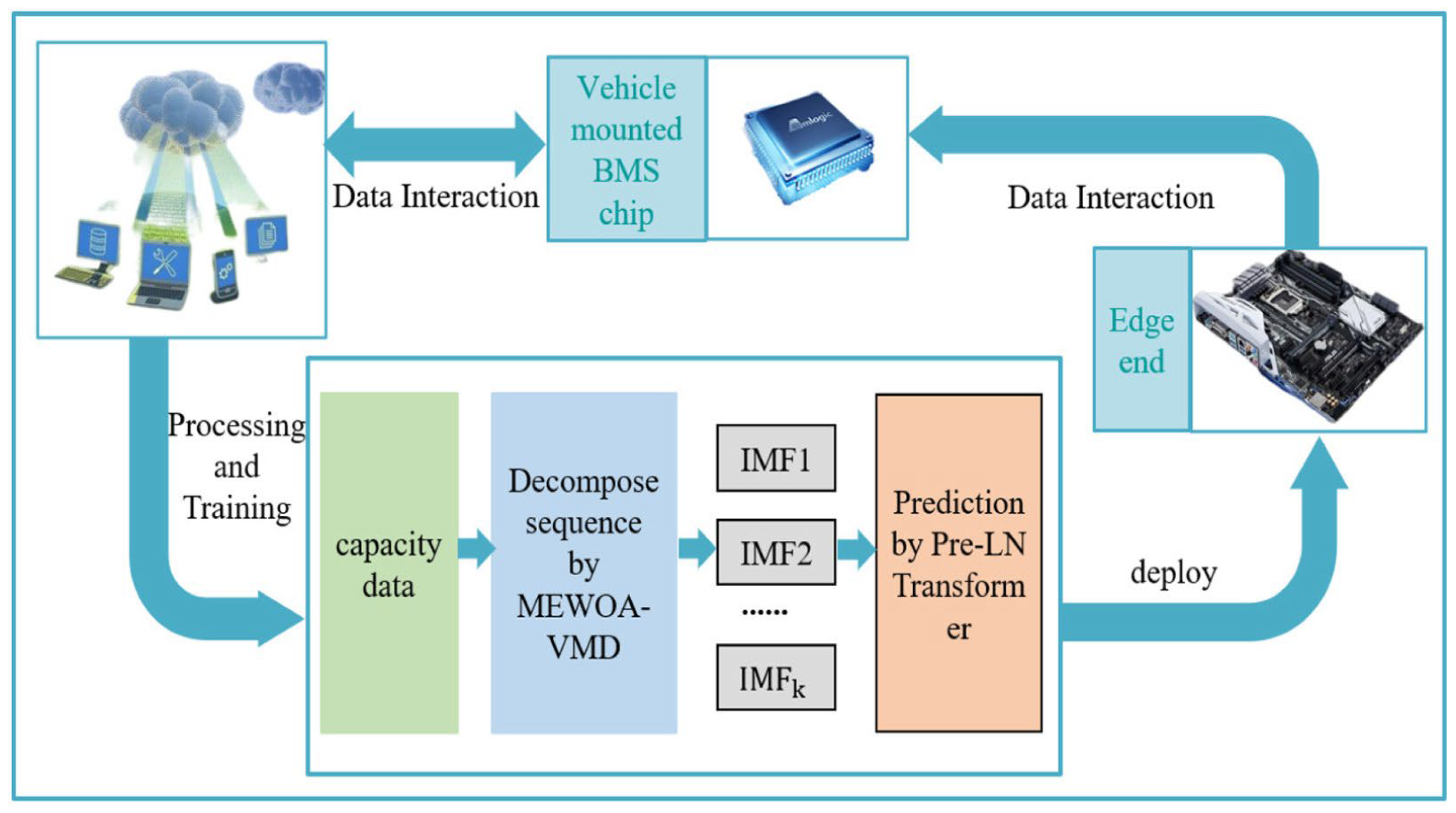 Energies 18 03542 g011