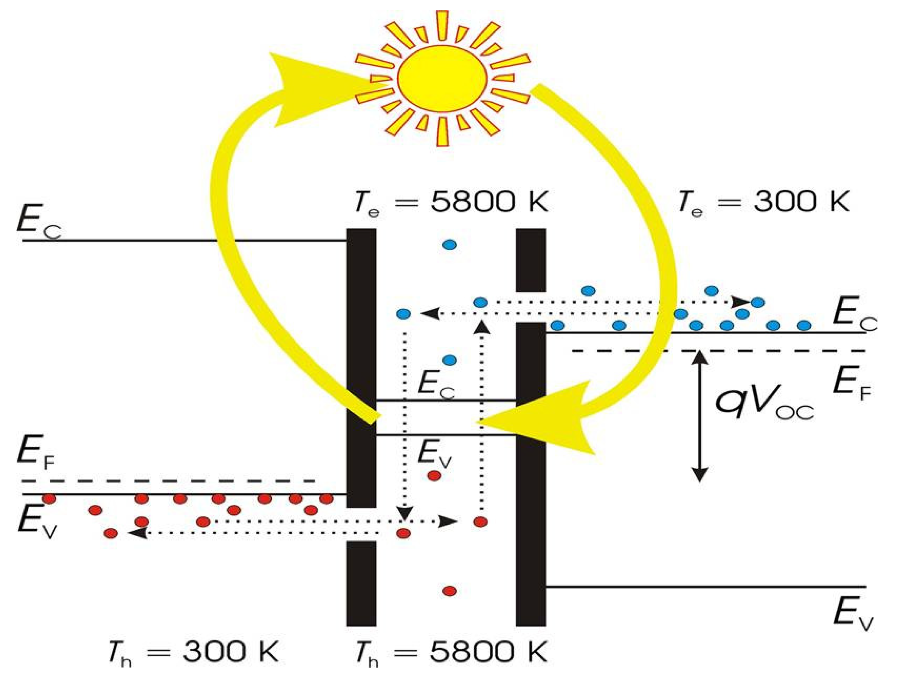 Energies 18 03543 g004