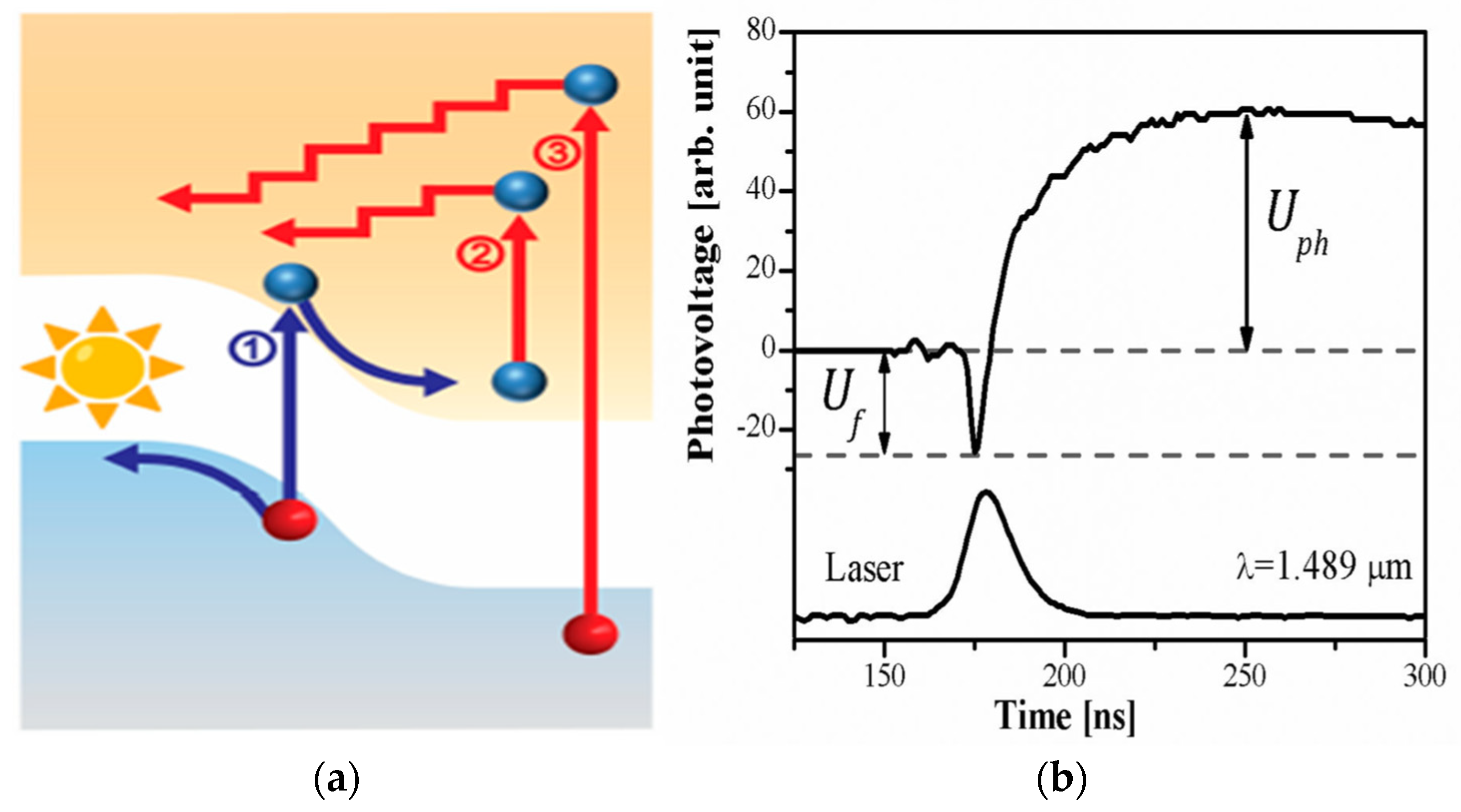 Energies 18 03543 g005