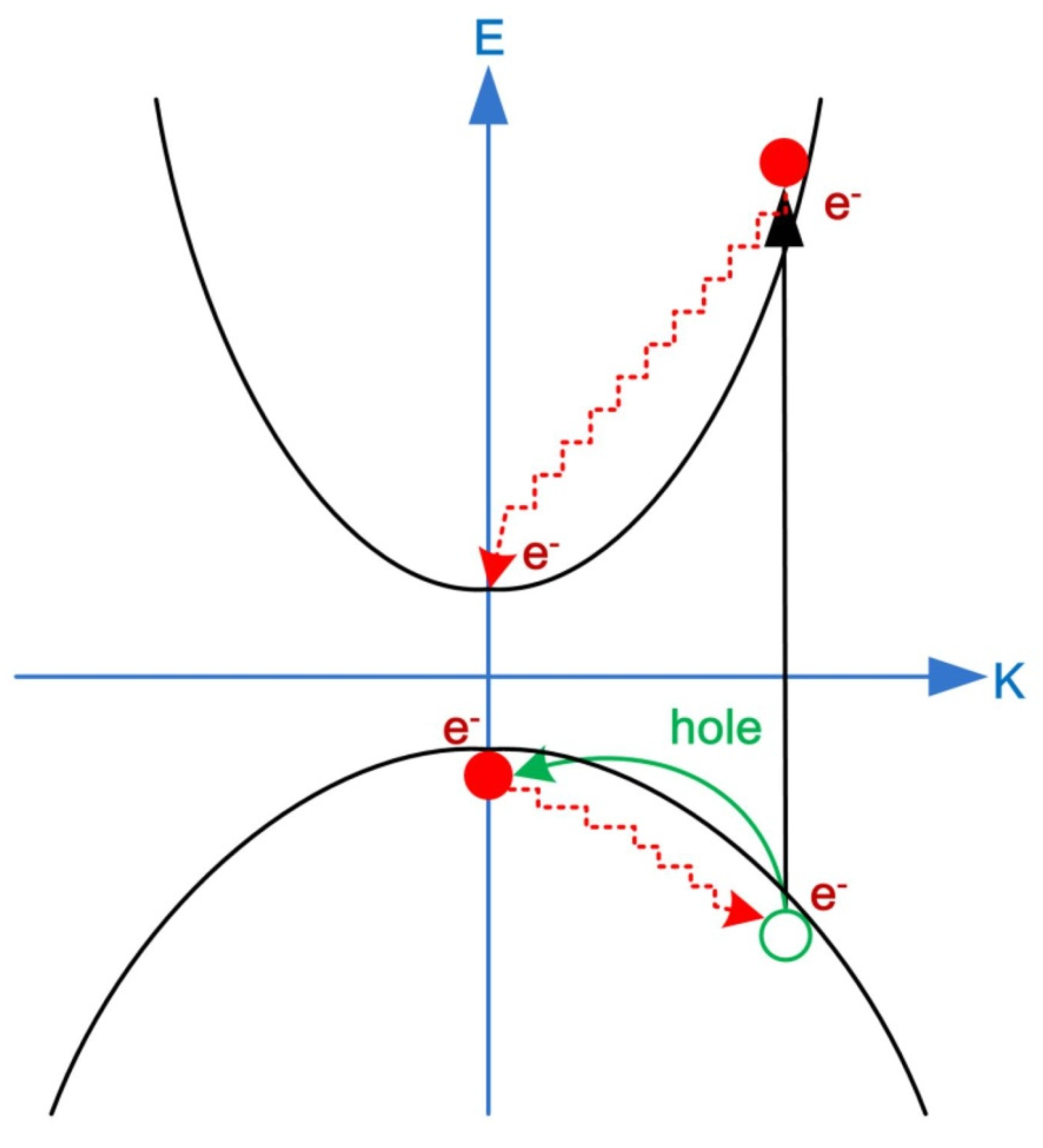 Energies 18 03543 g006