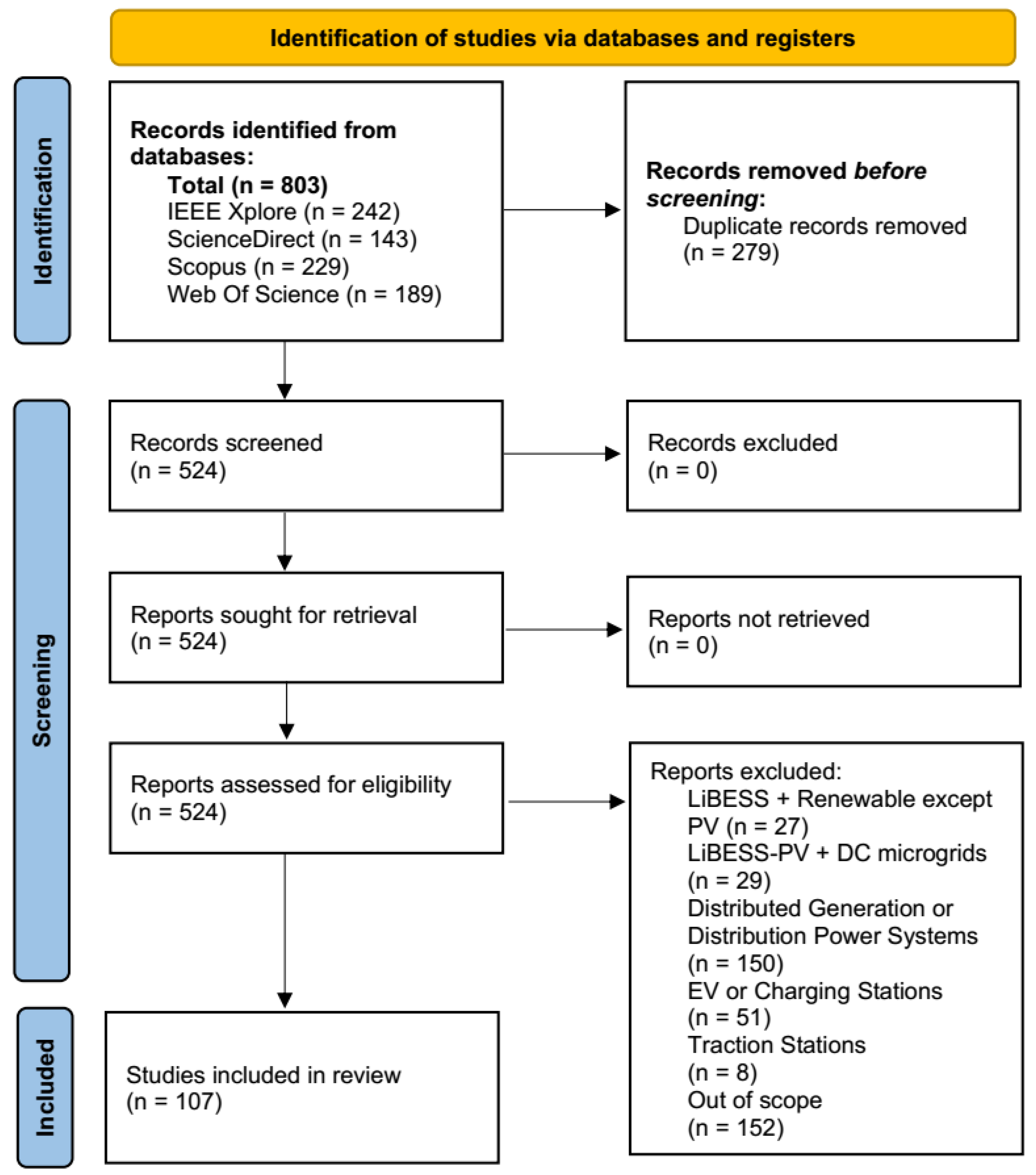Energies 18 03544 g006