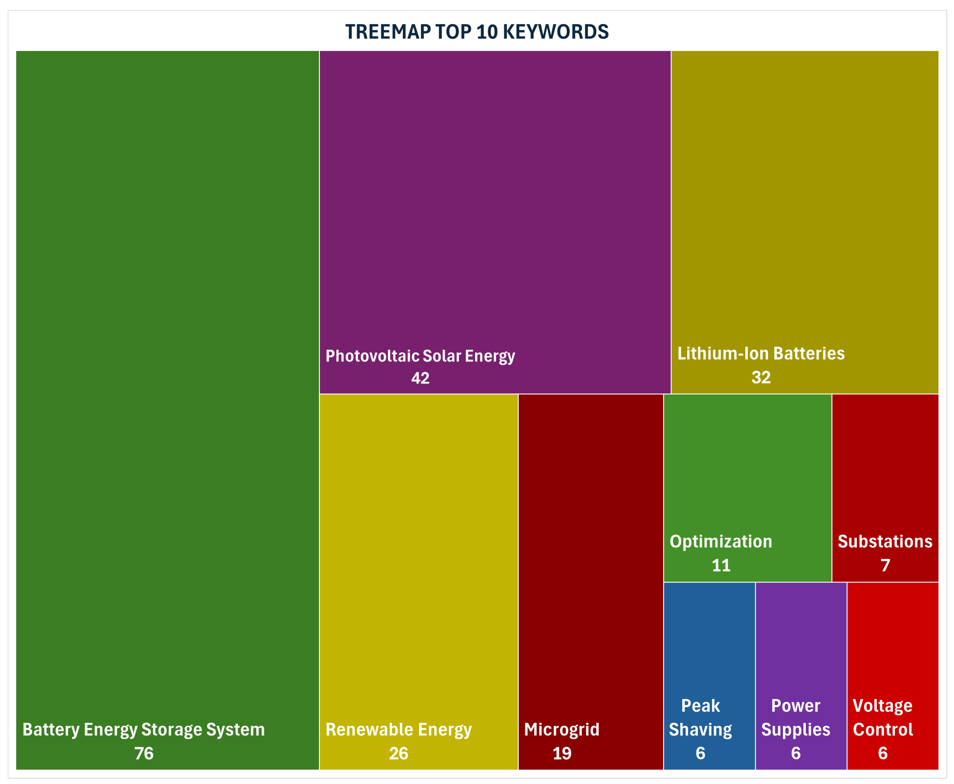 Energies 18 03544 g009