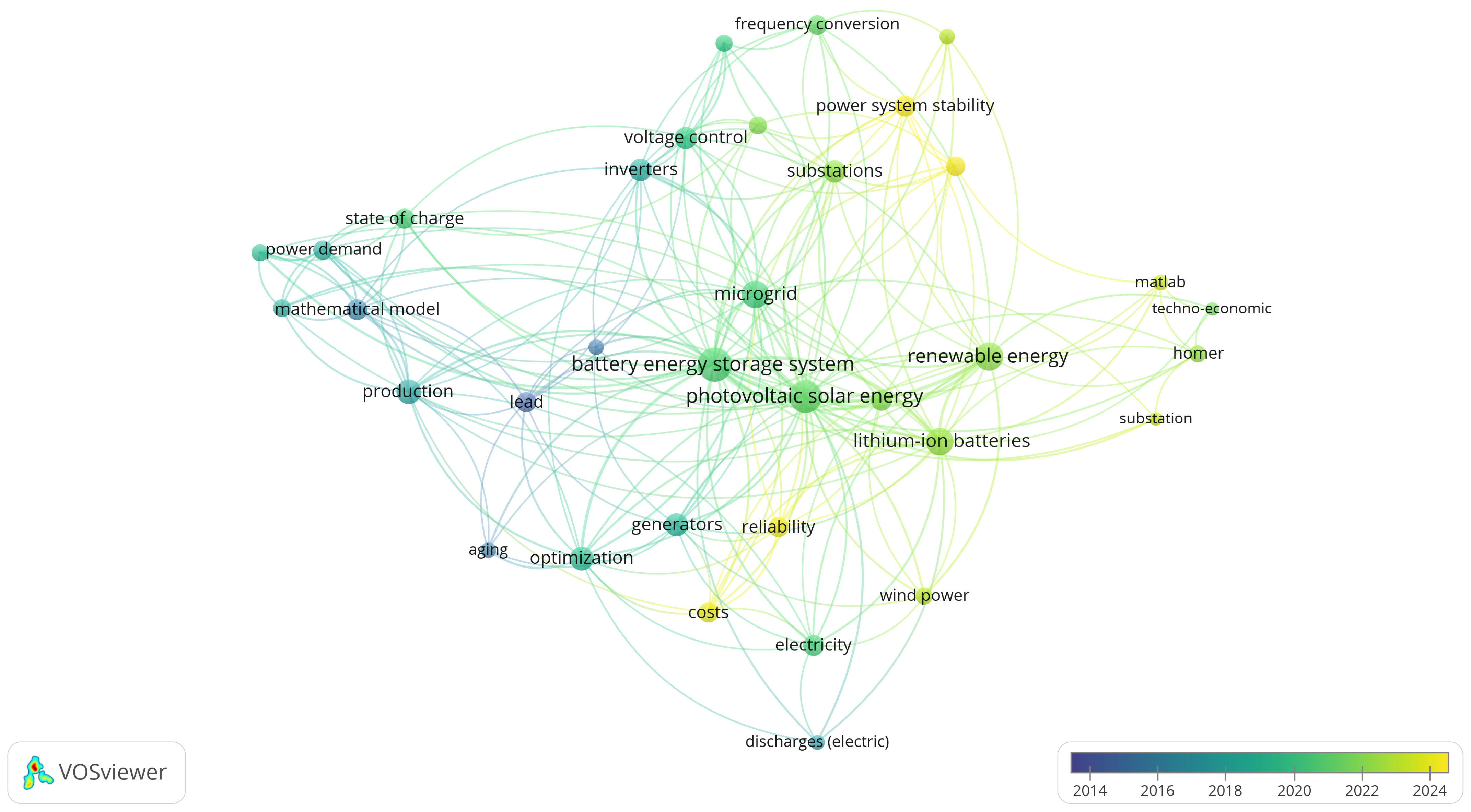 Energies 18 03544 g011