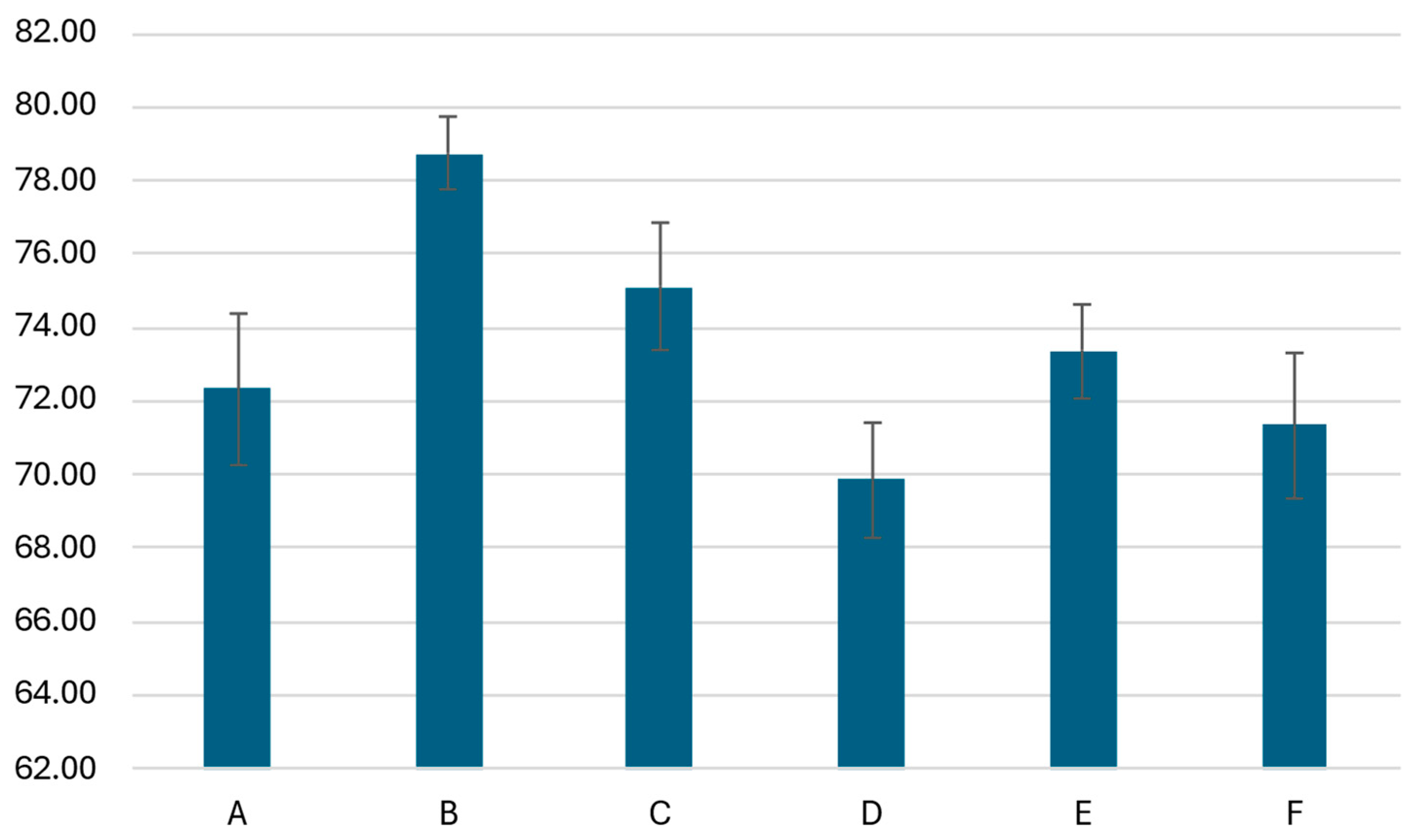 Energies 18 03545 g004