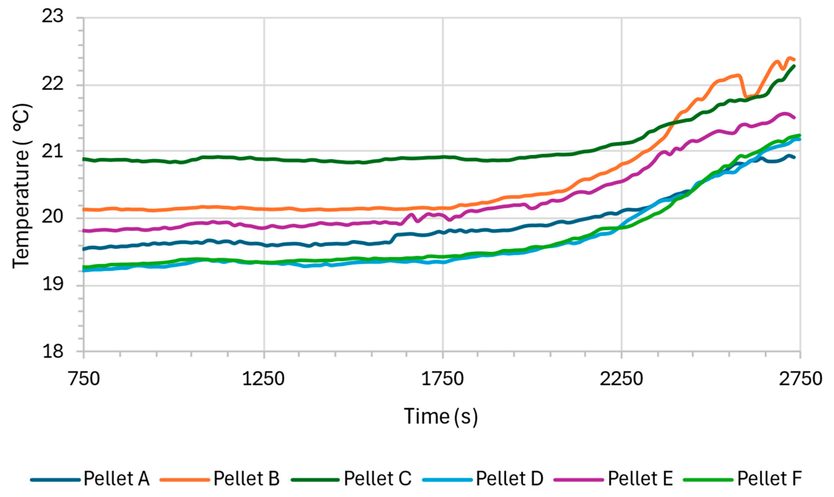 Energies 18 03545 g005
