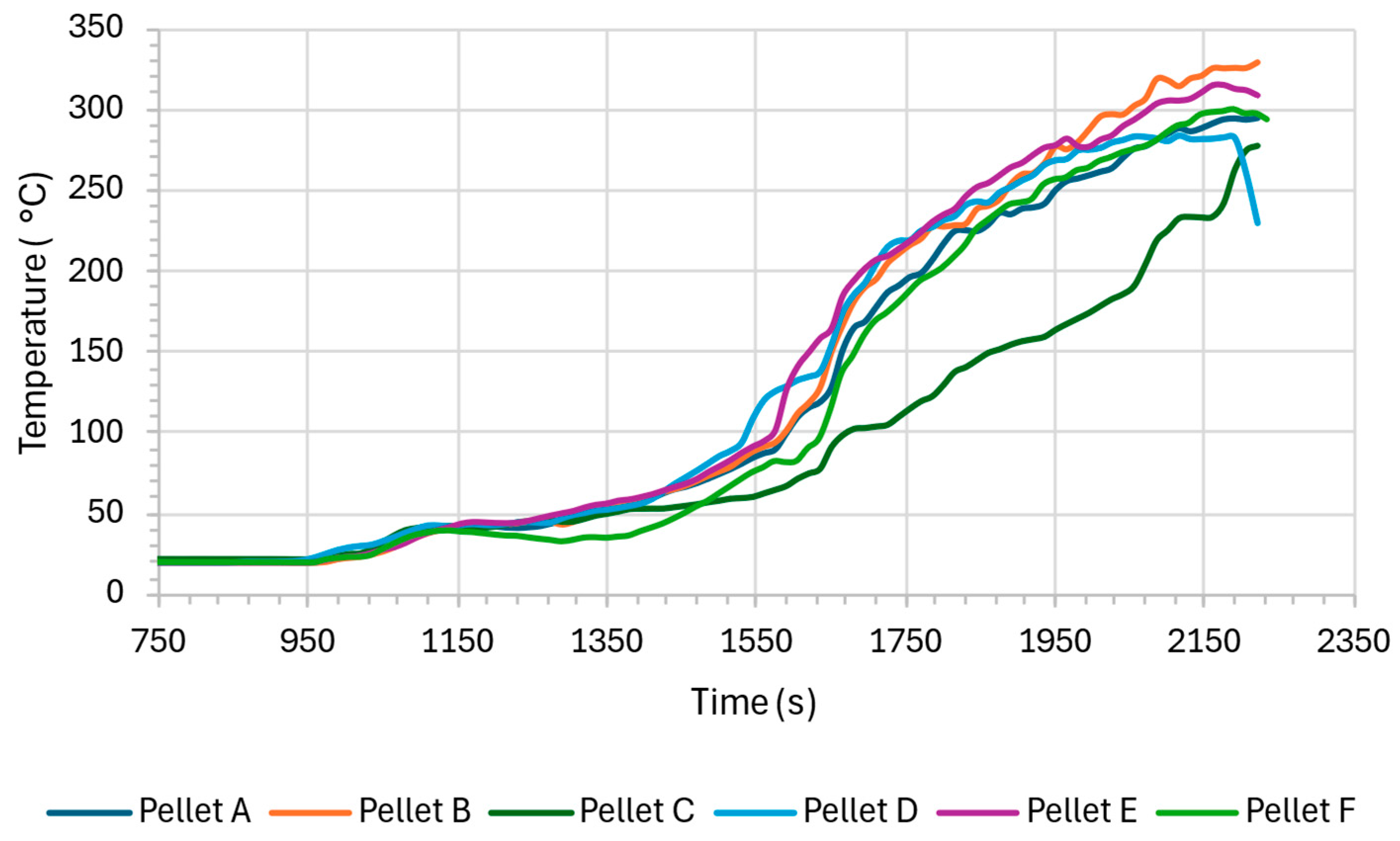 Energies 18 03545 g006