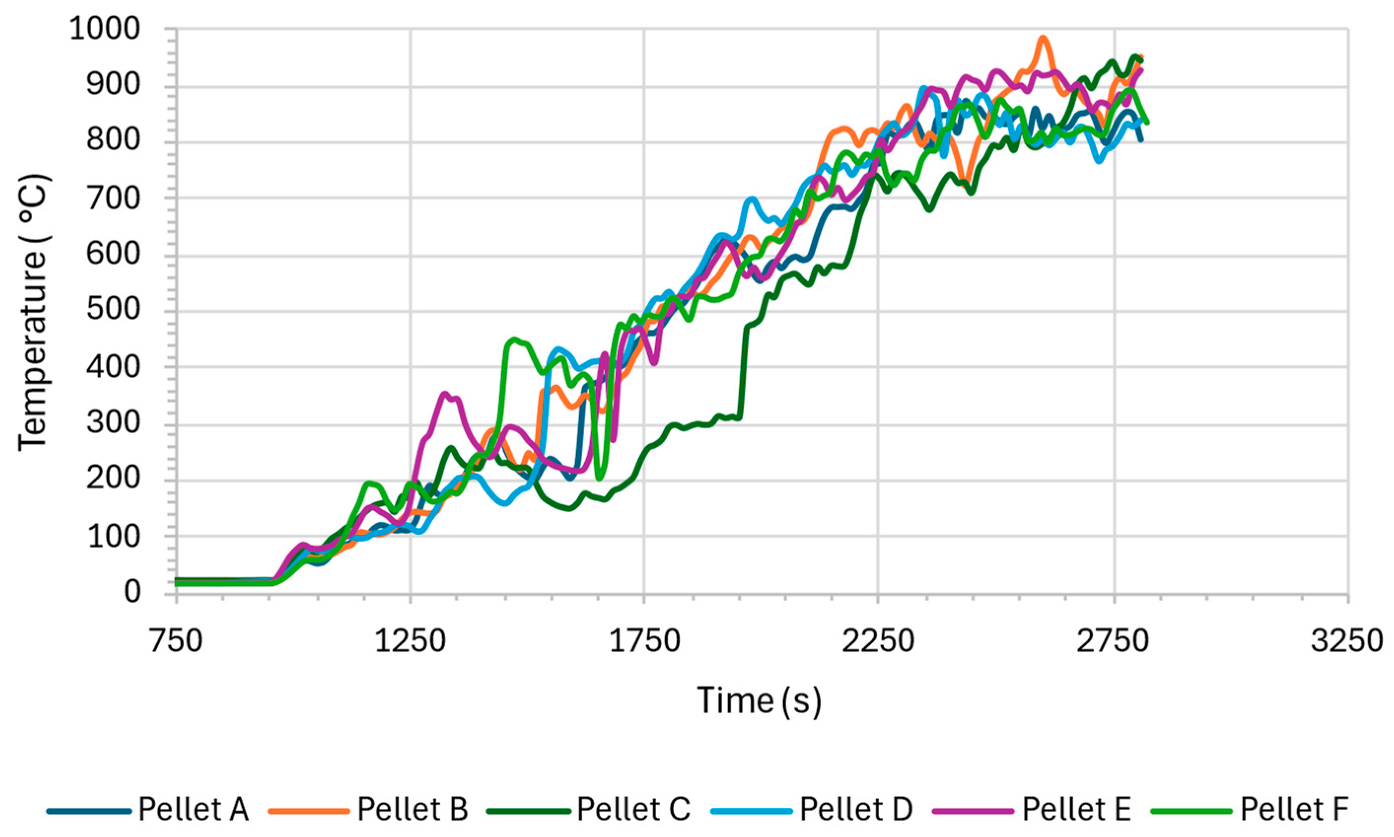 Energies 18 03545 g007