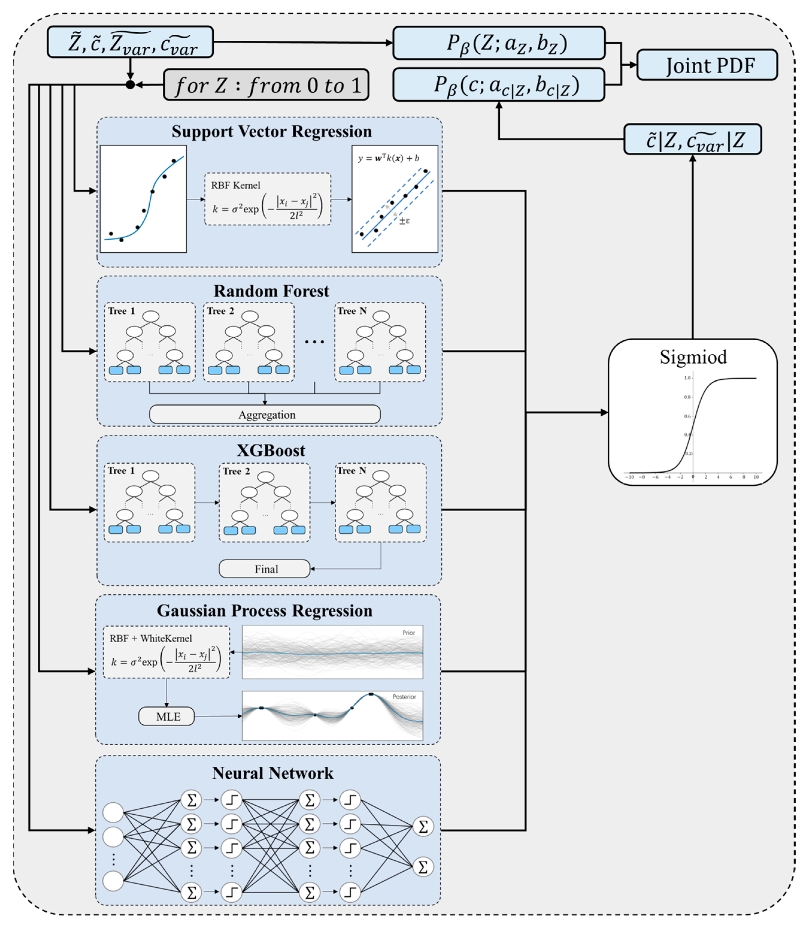 Energies 18 03546 g001
