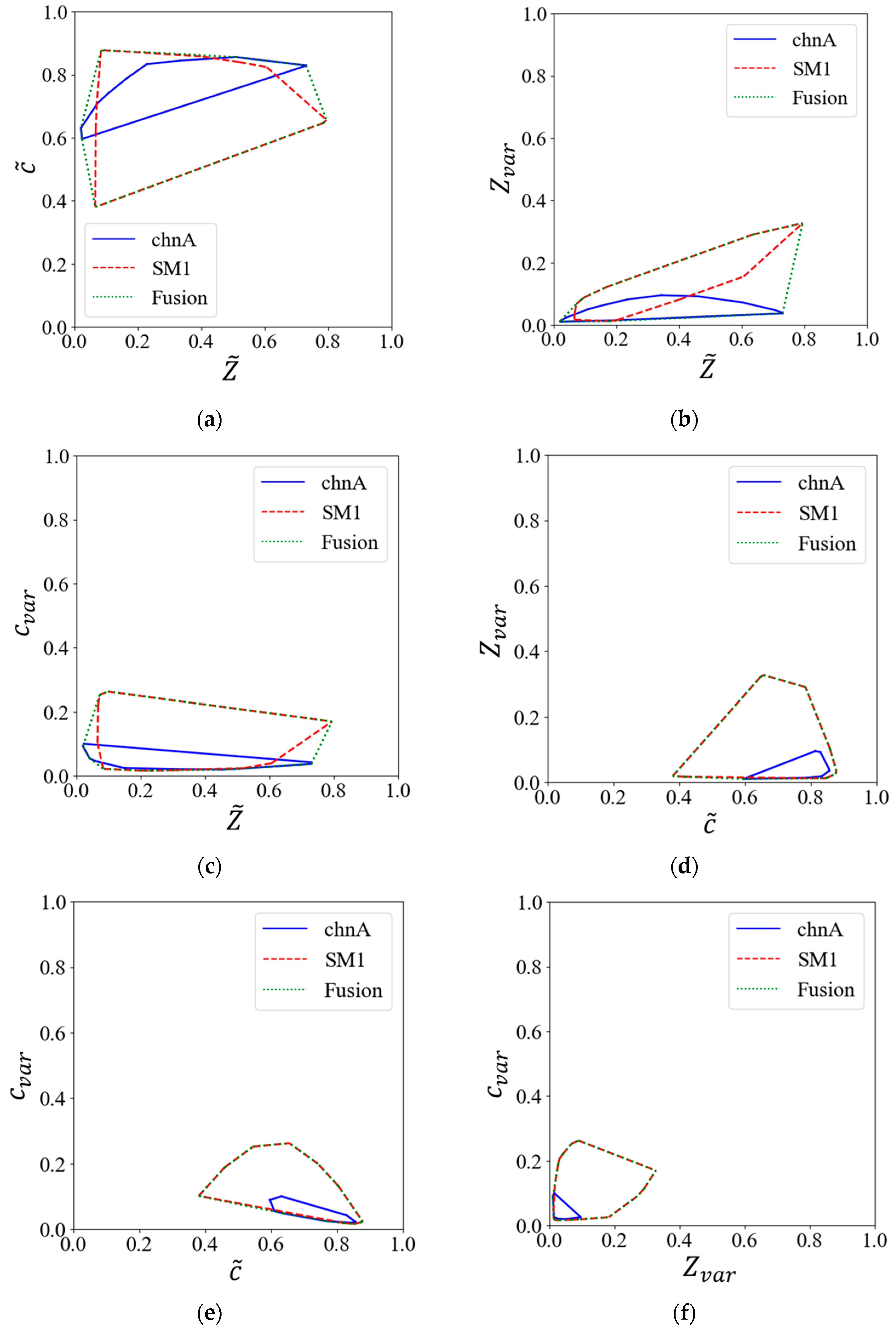 Energies 18 03546 g005