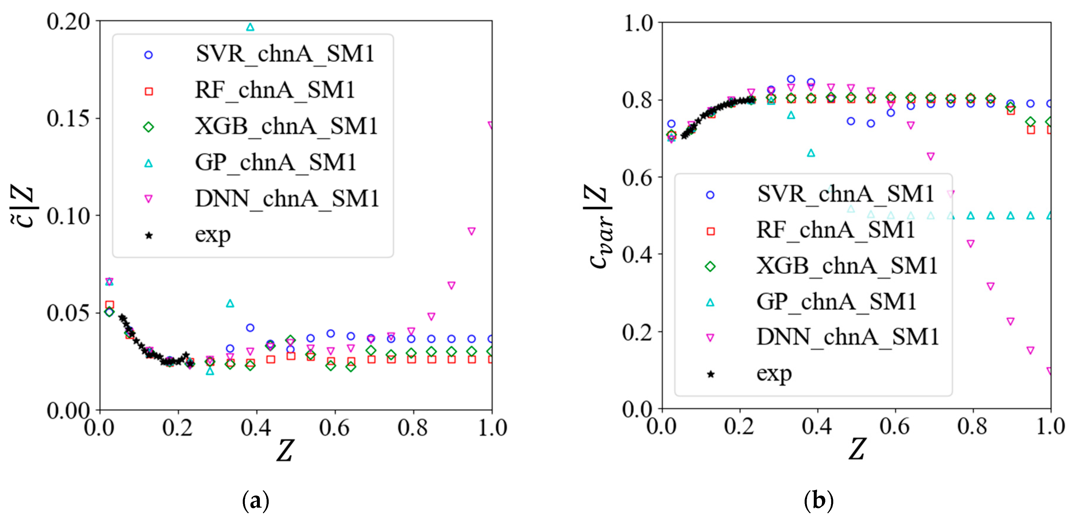 Energies 18 03546 g007
