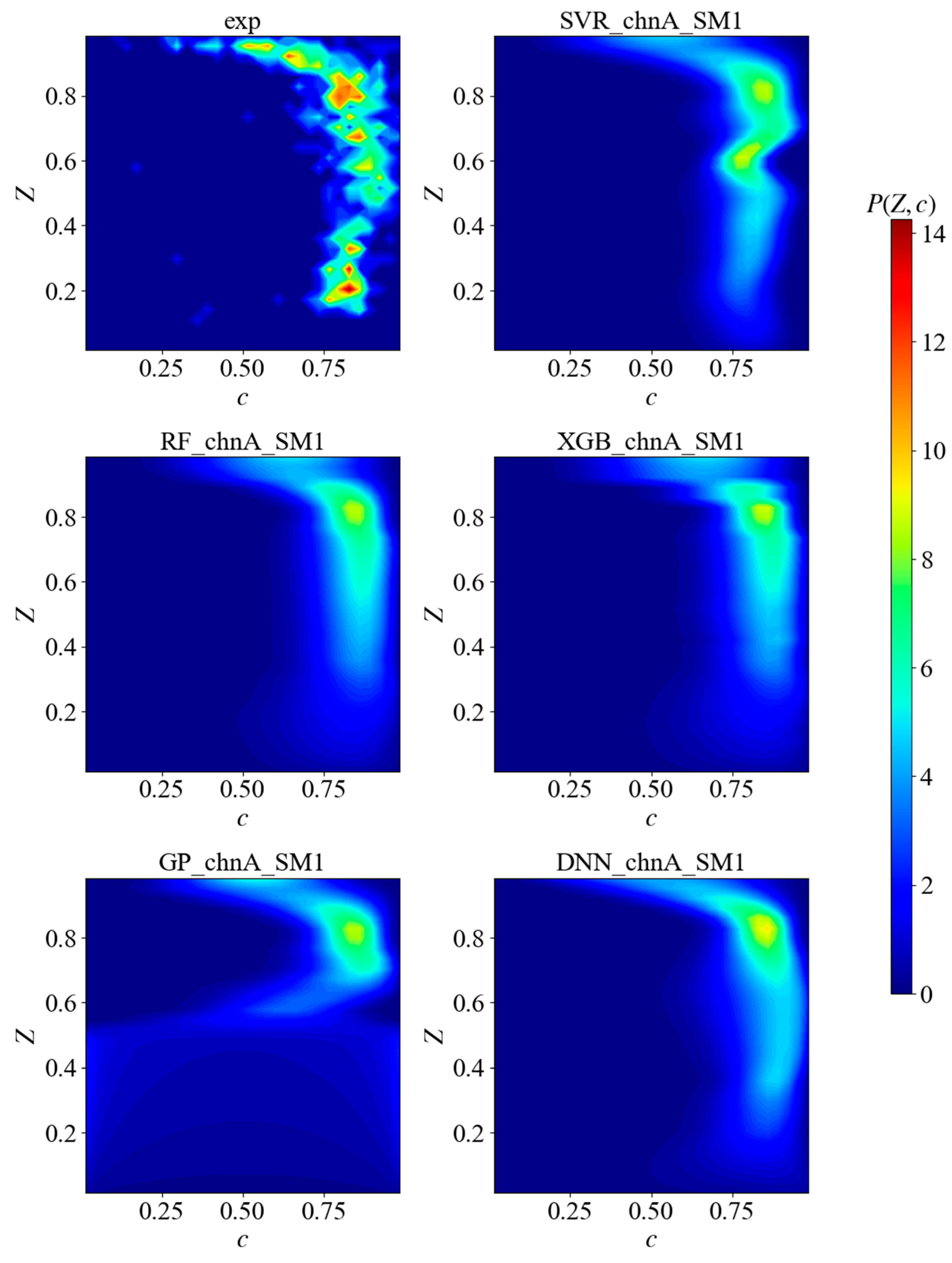 Energies 18 03546 g010