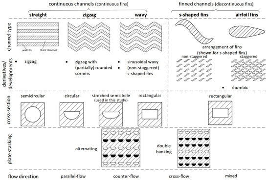 Energies 18 03547 g002