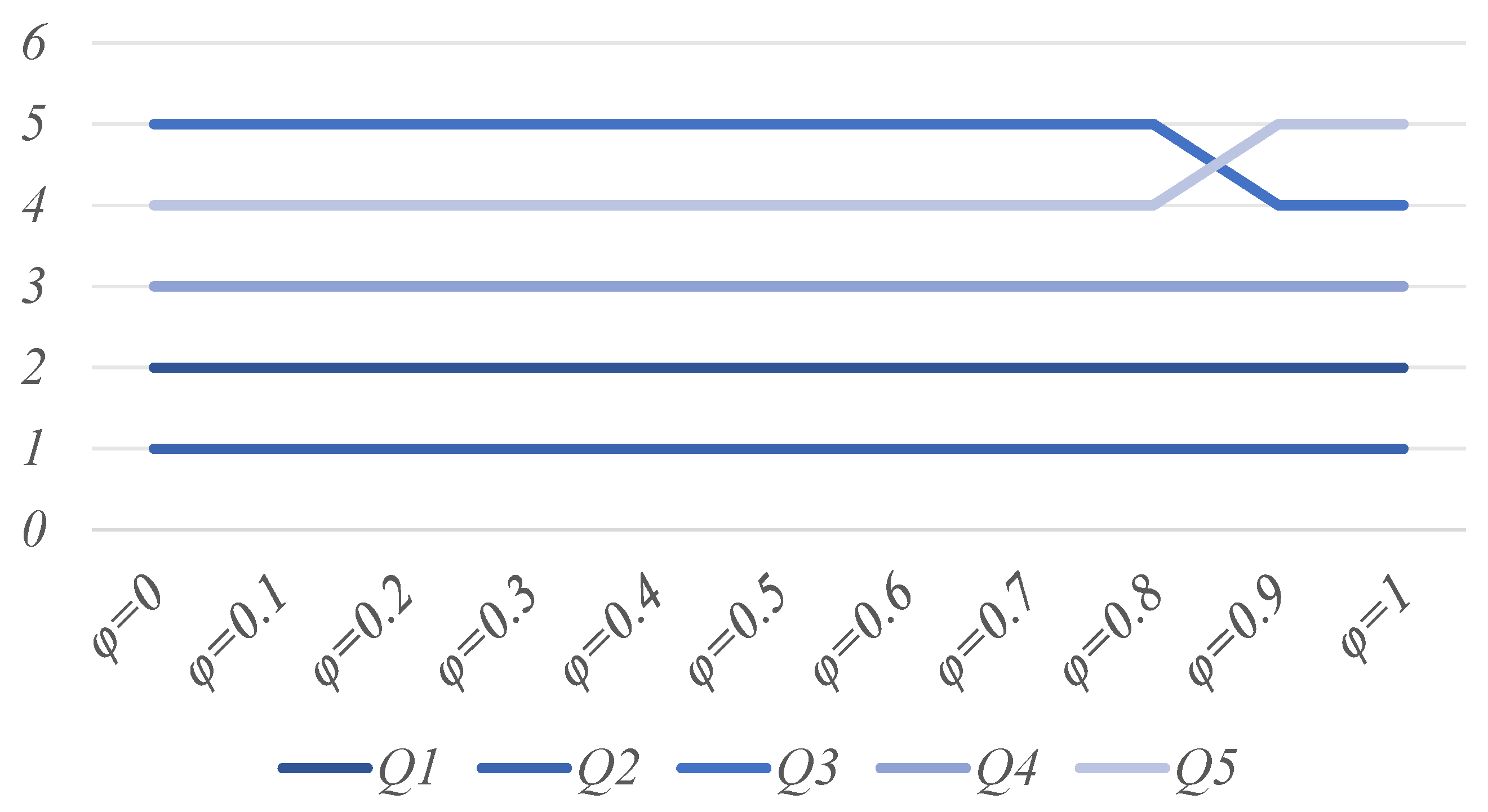 Energies 18 03549 g008