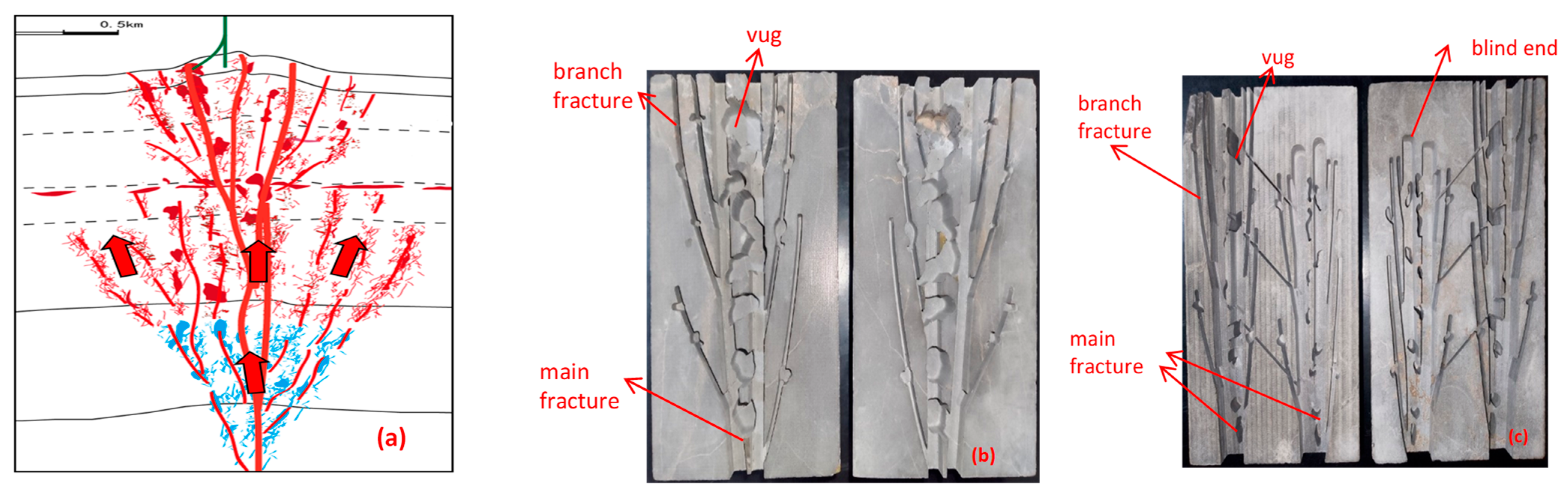Energies 18 03550 g001