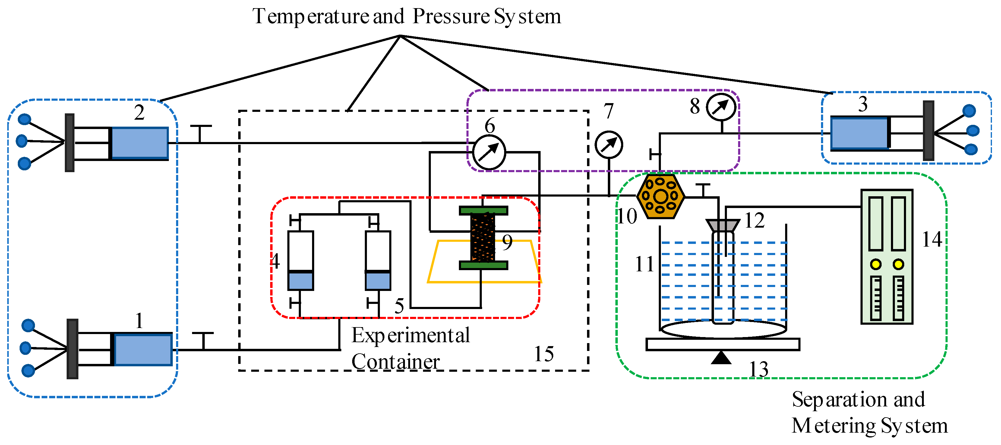 Energies 18 03550 g003