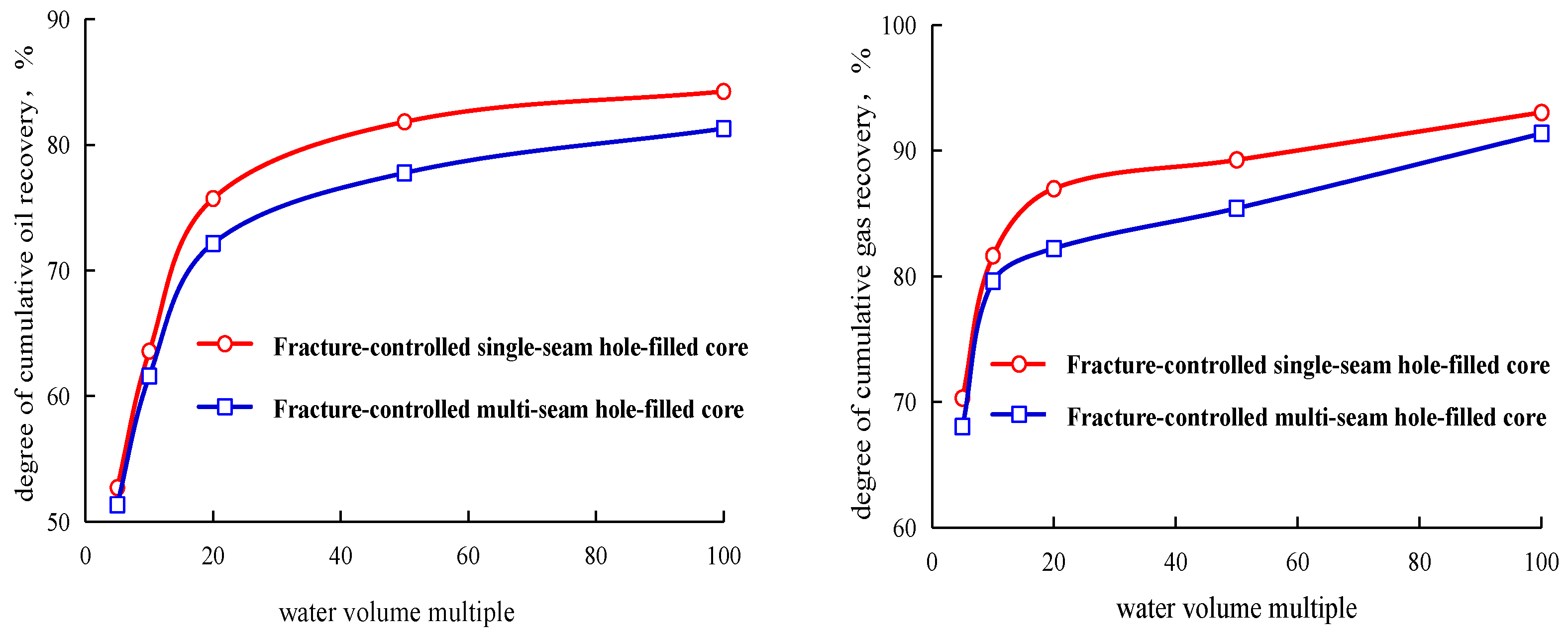Energies 18 03550 g005