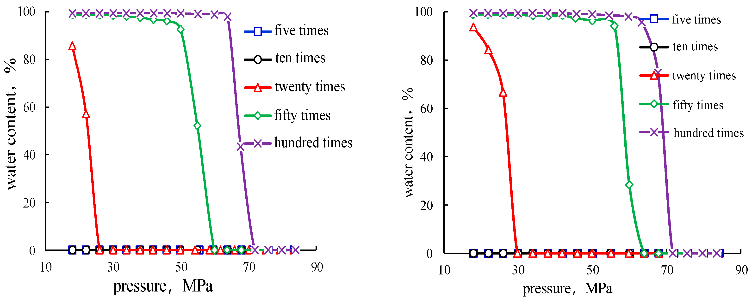 Energies 18 03550 g006
