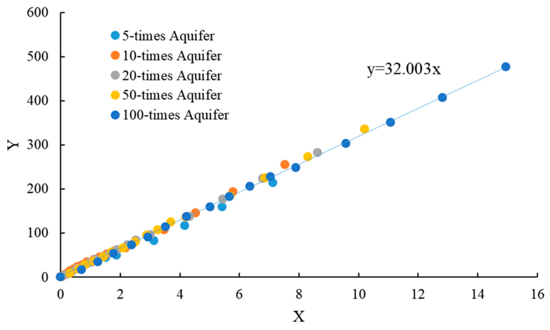 Energies 18 03550 g007