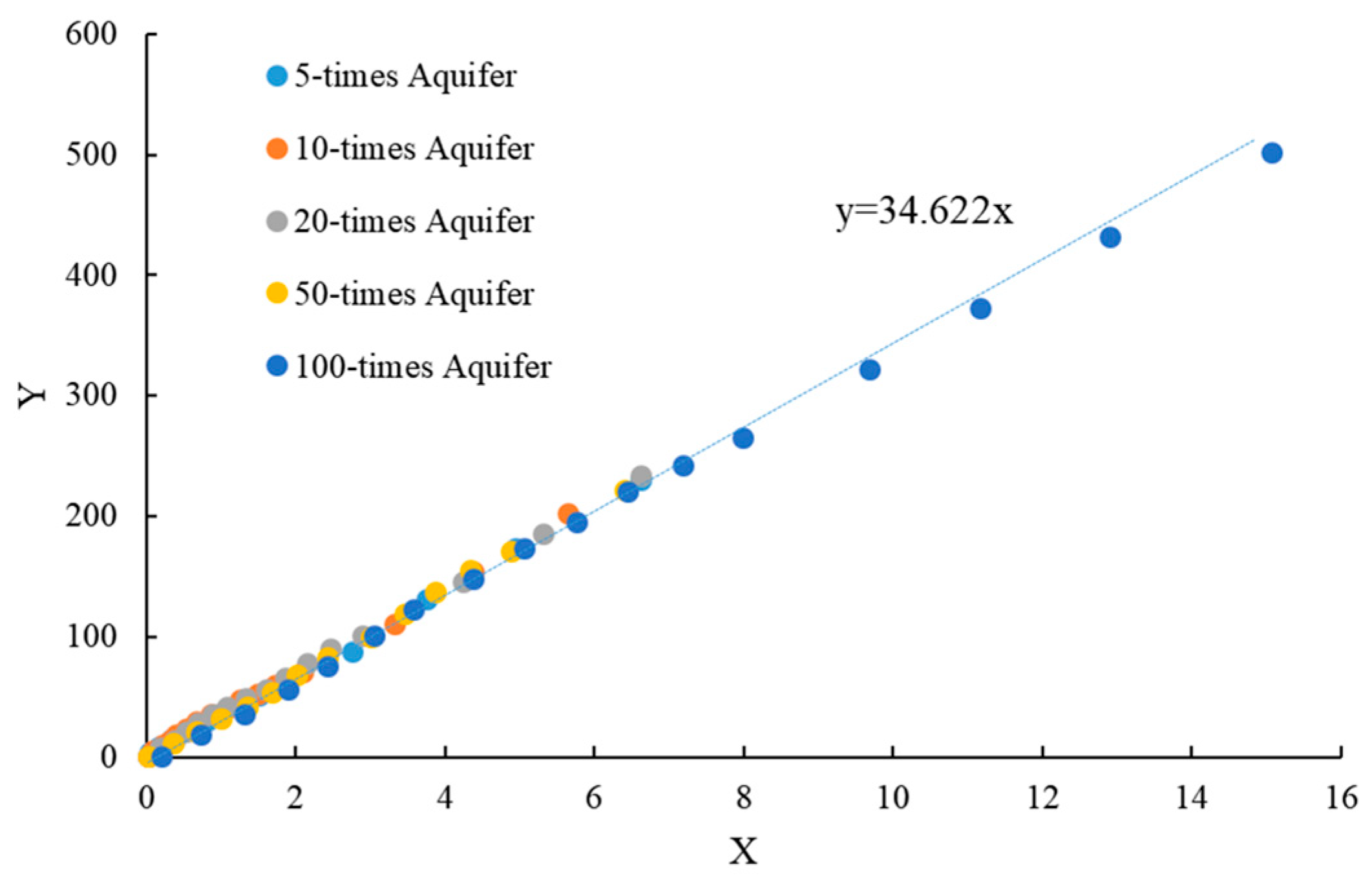 Energies 18 03550 g008