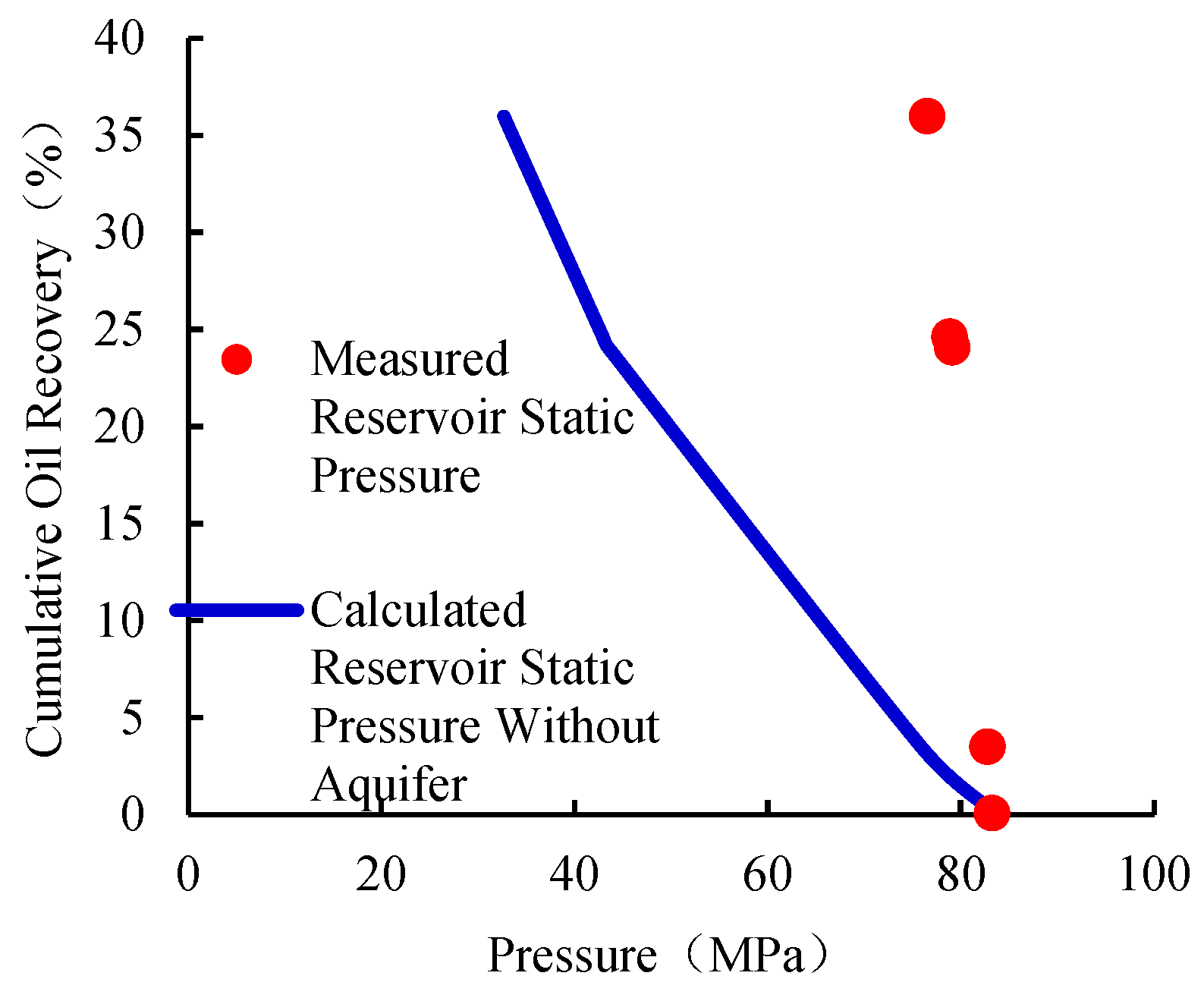 Energies 18 03550 g012