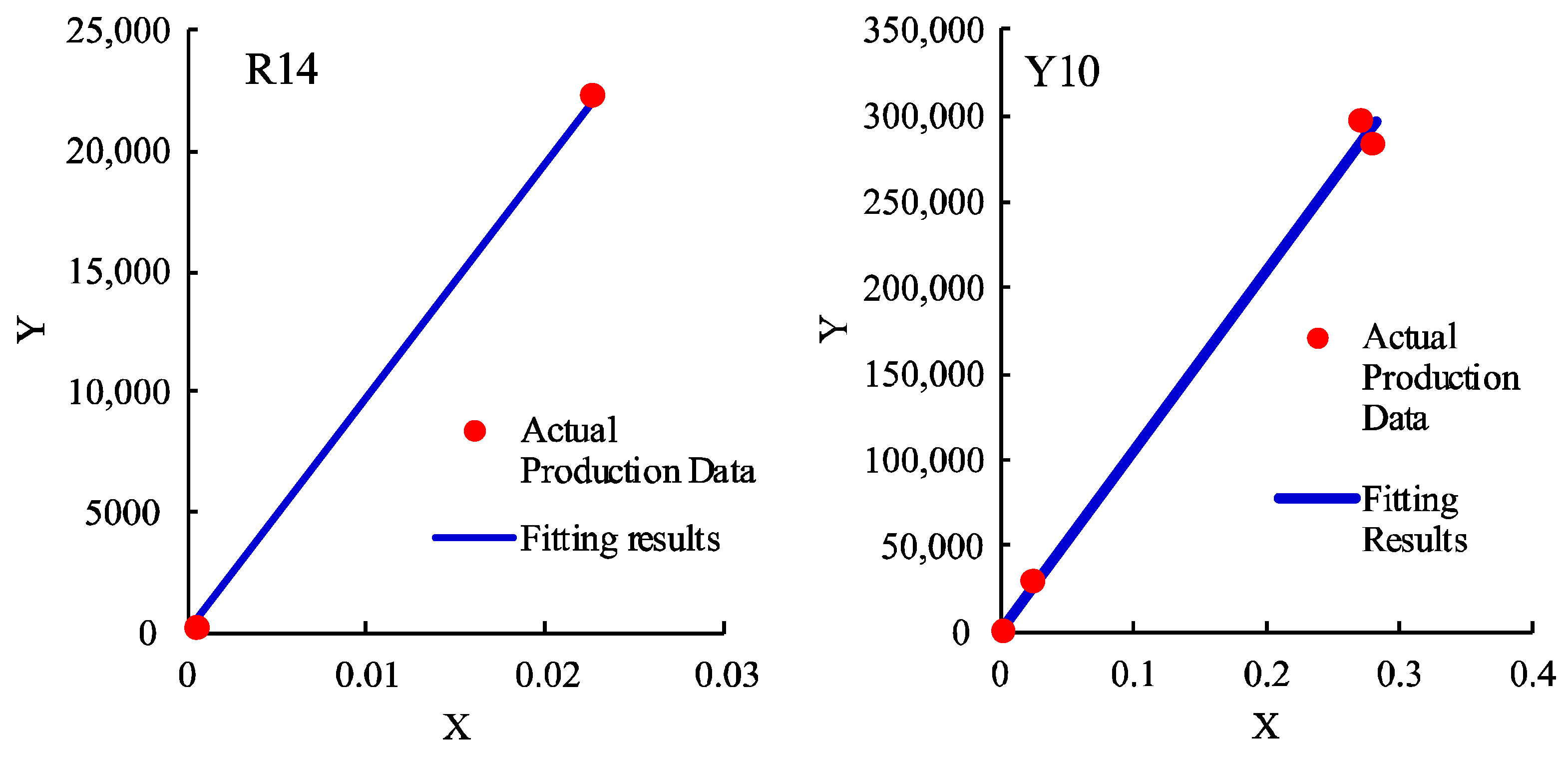 Energies 18 03550 g013