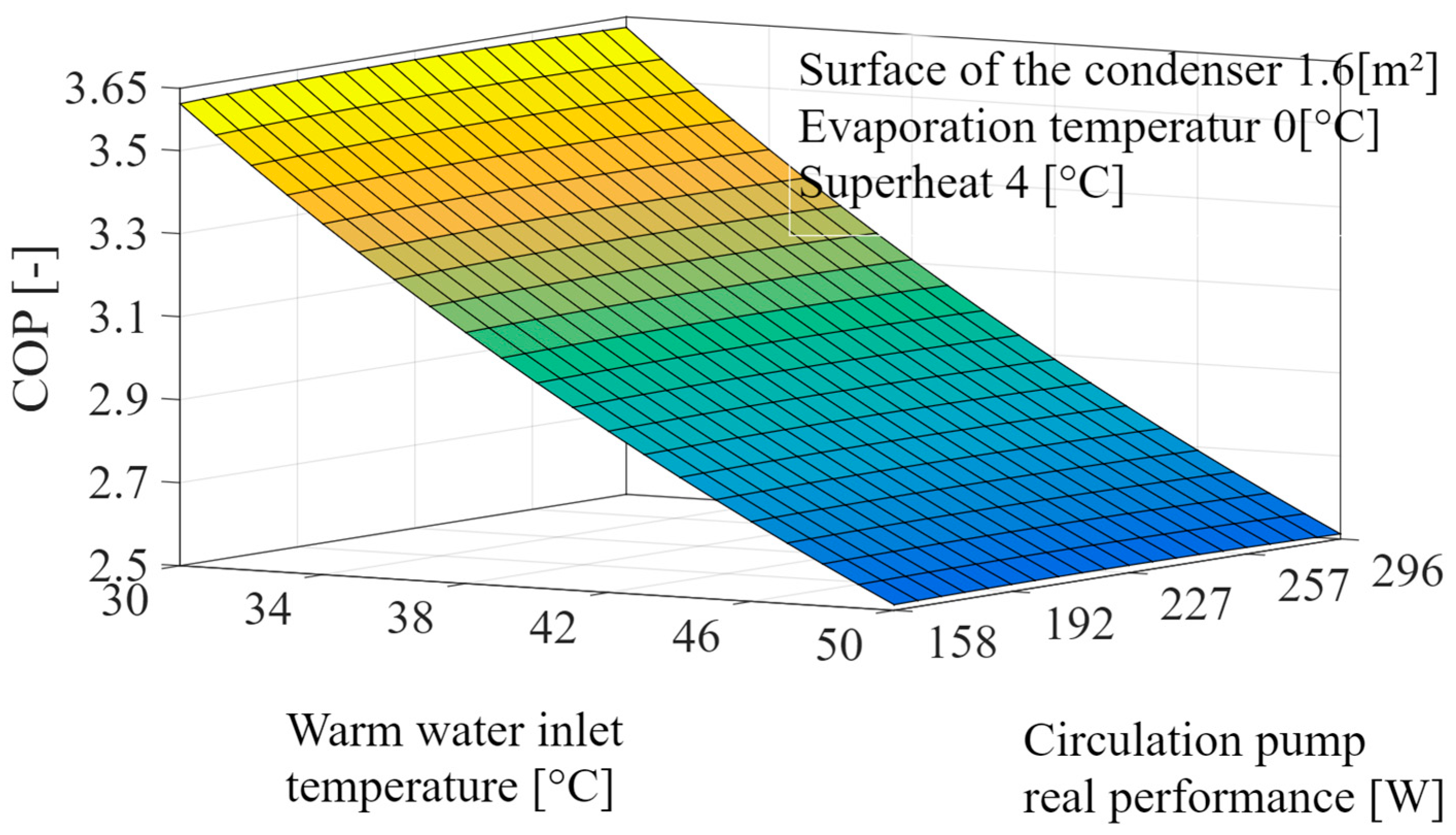 Energies 18 03553 g004