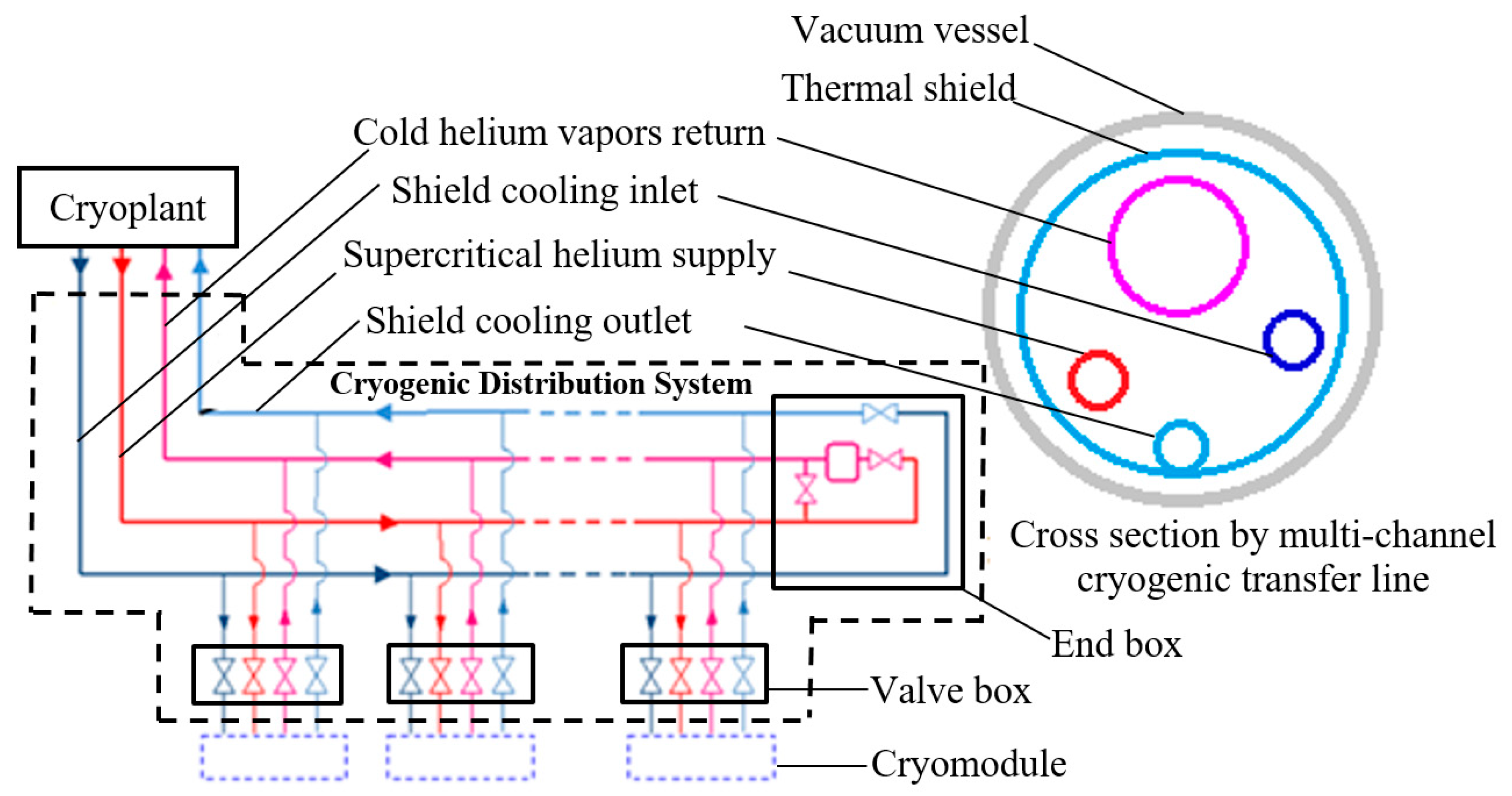 Energies 18 03554 g002