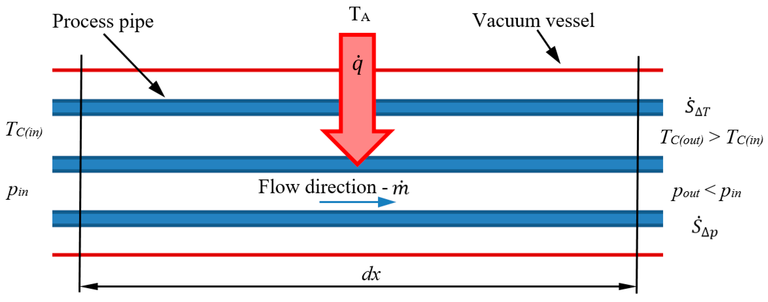 Energies 18 03554 g004