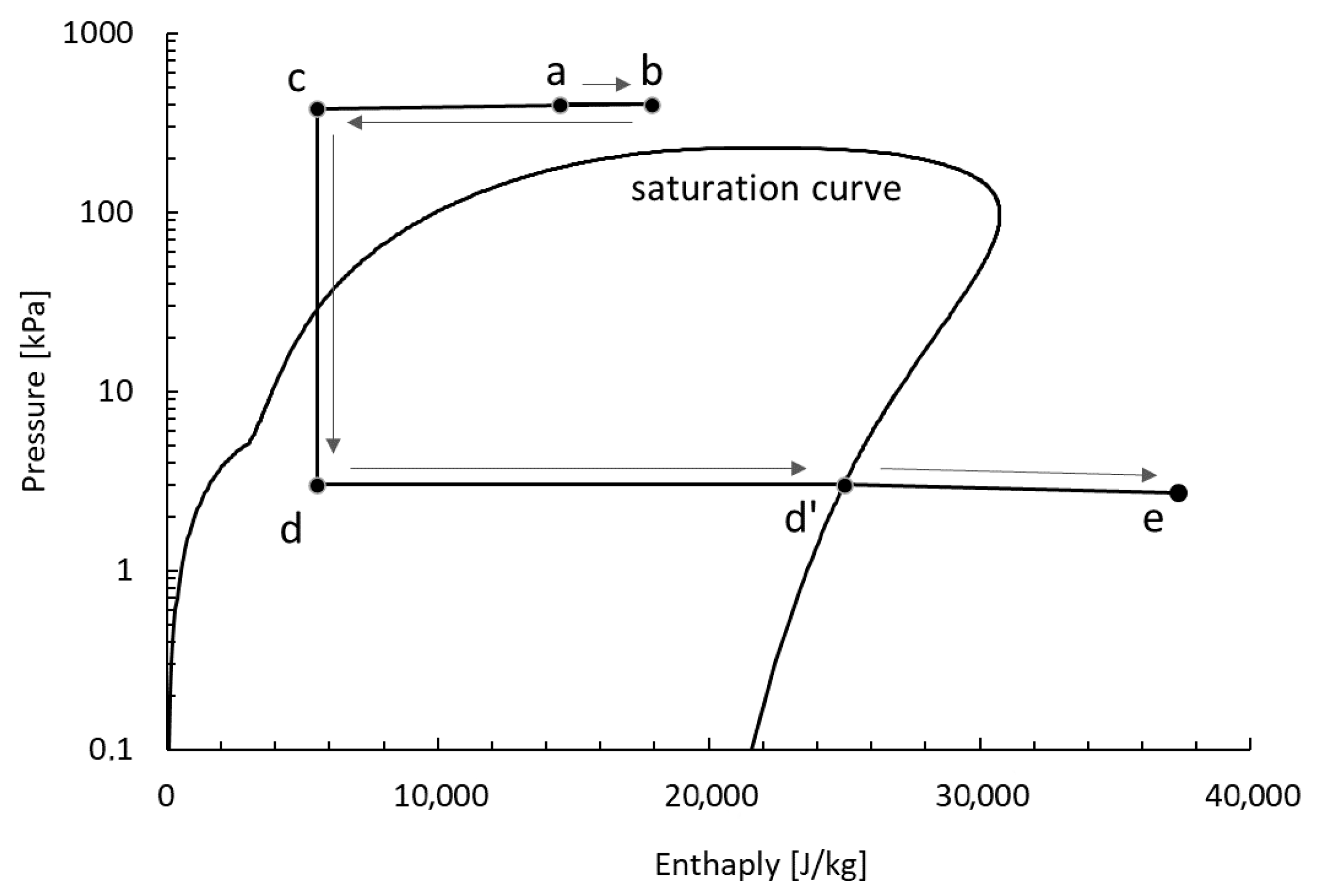 Energies 18 03554 g009