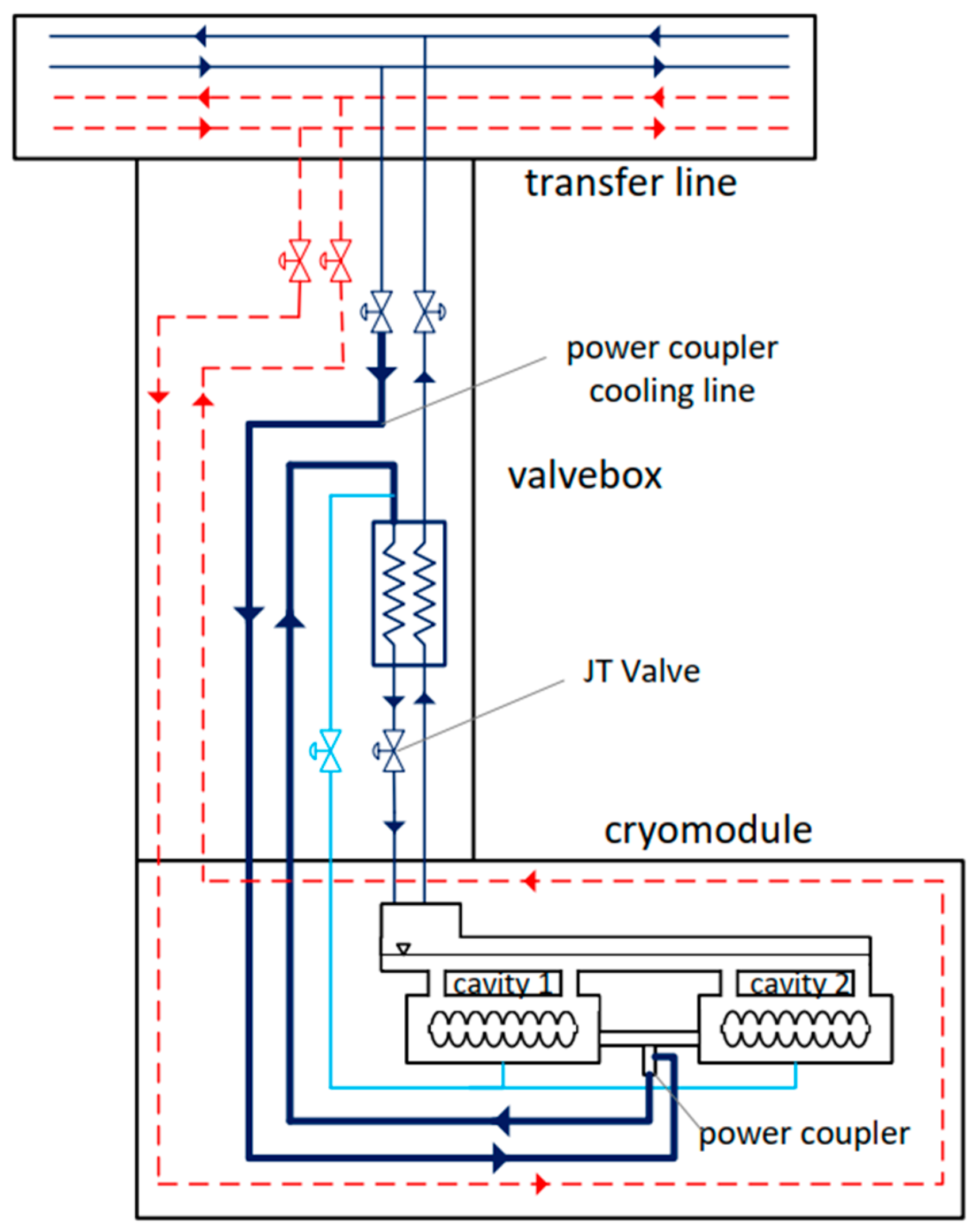 Energies 18 03554 g012
