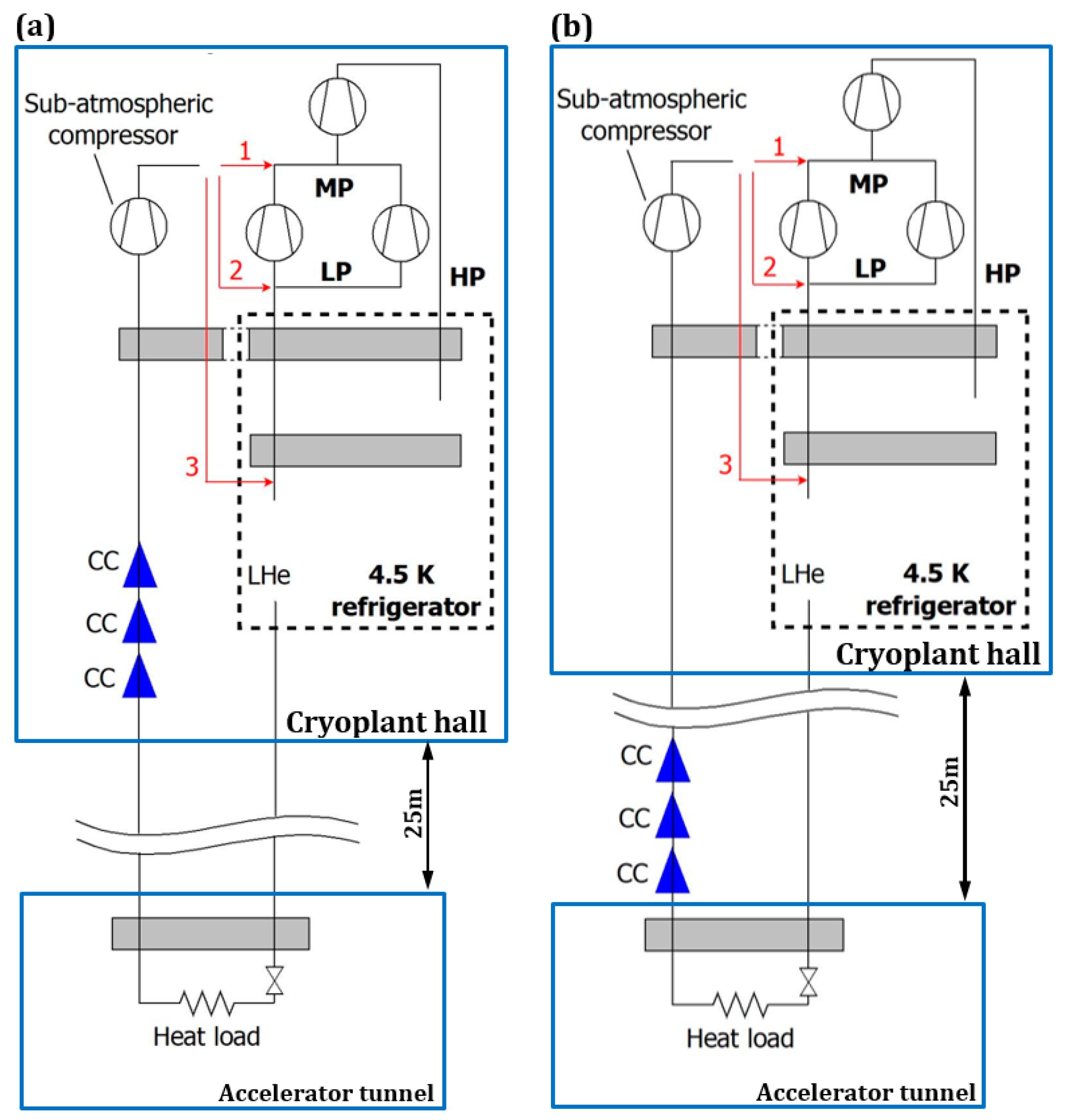 Energies 18 03554 g013